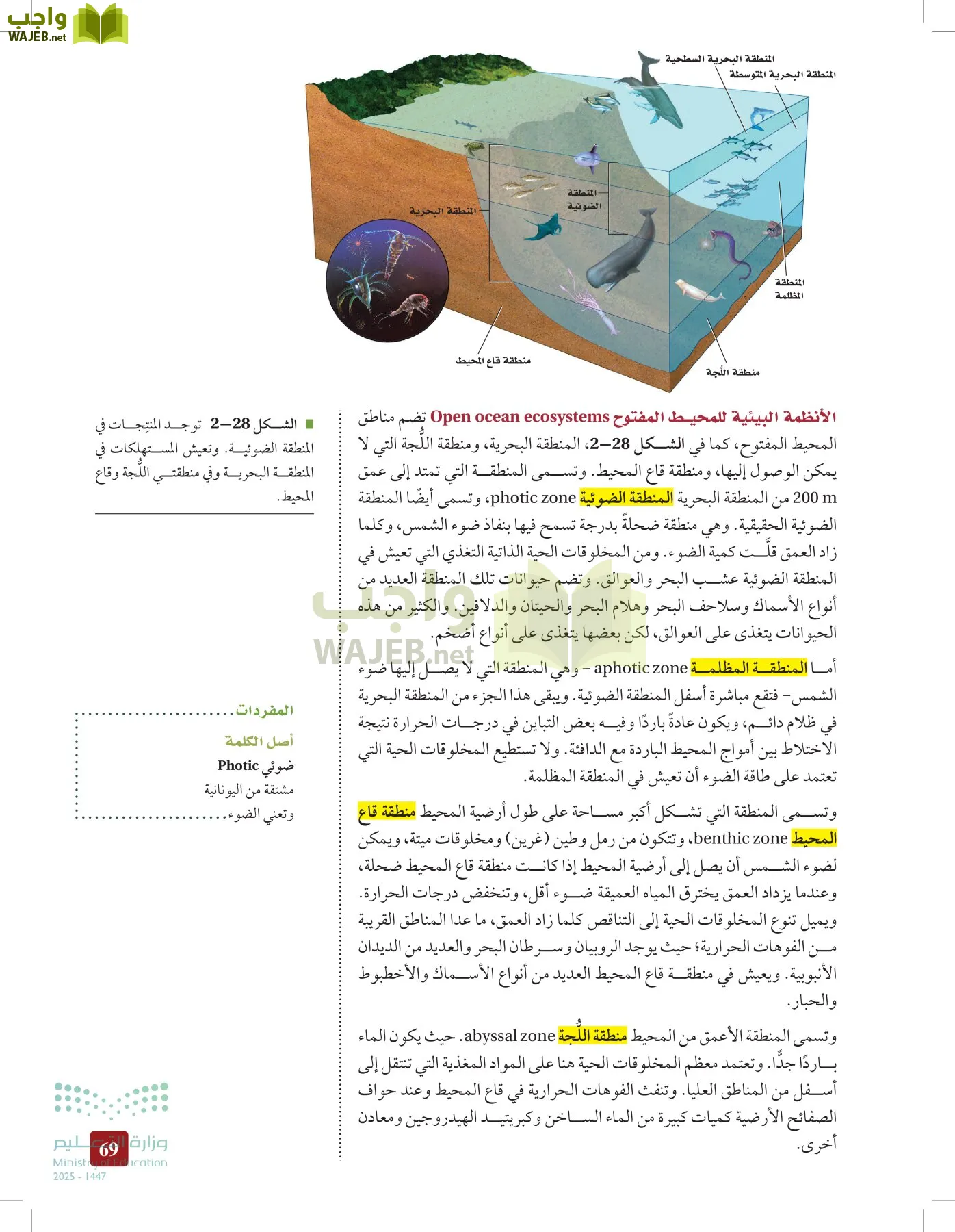 علم البيئة مقررات page-68