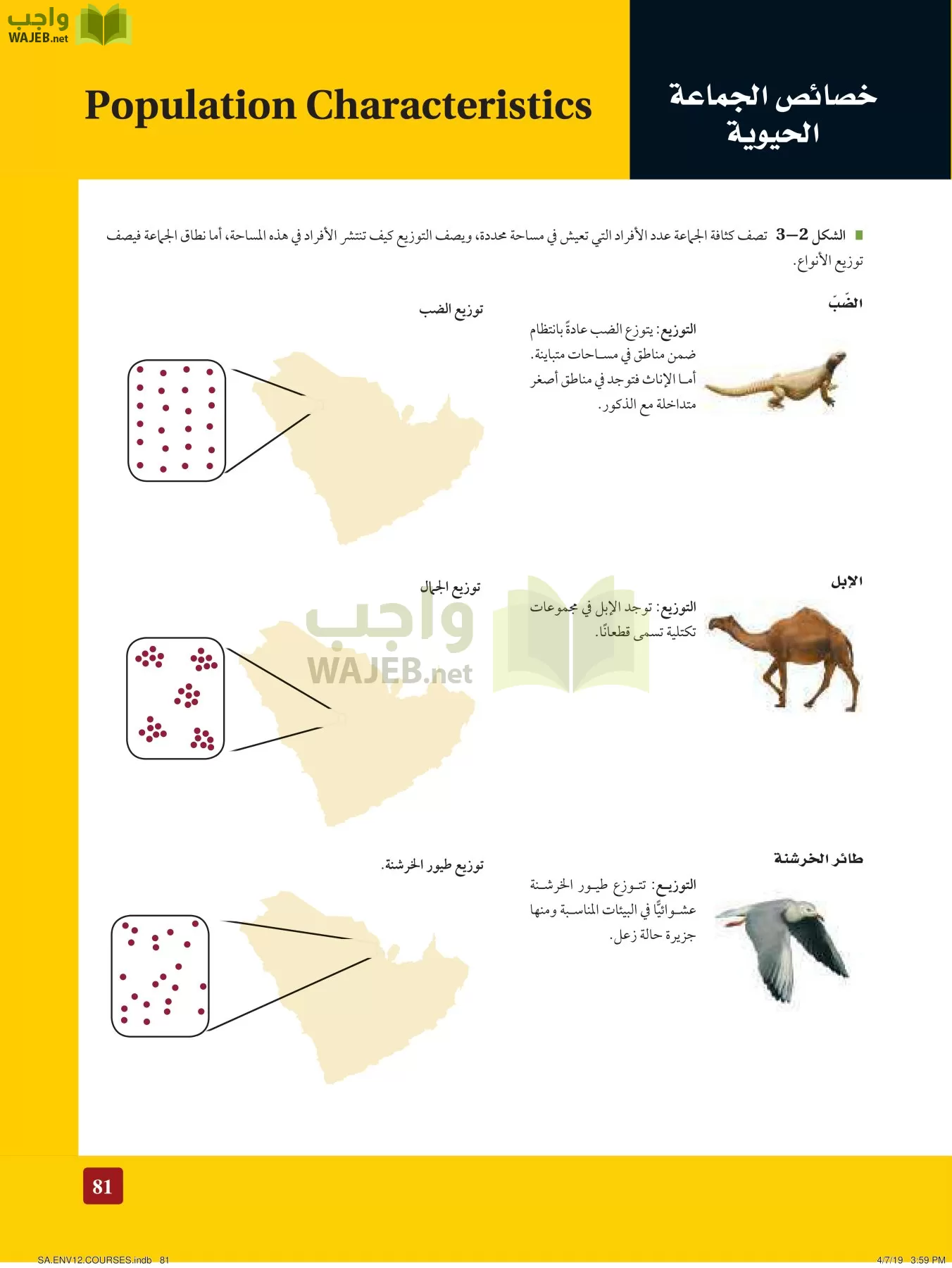 علم البيئة مقررات page-81