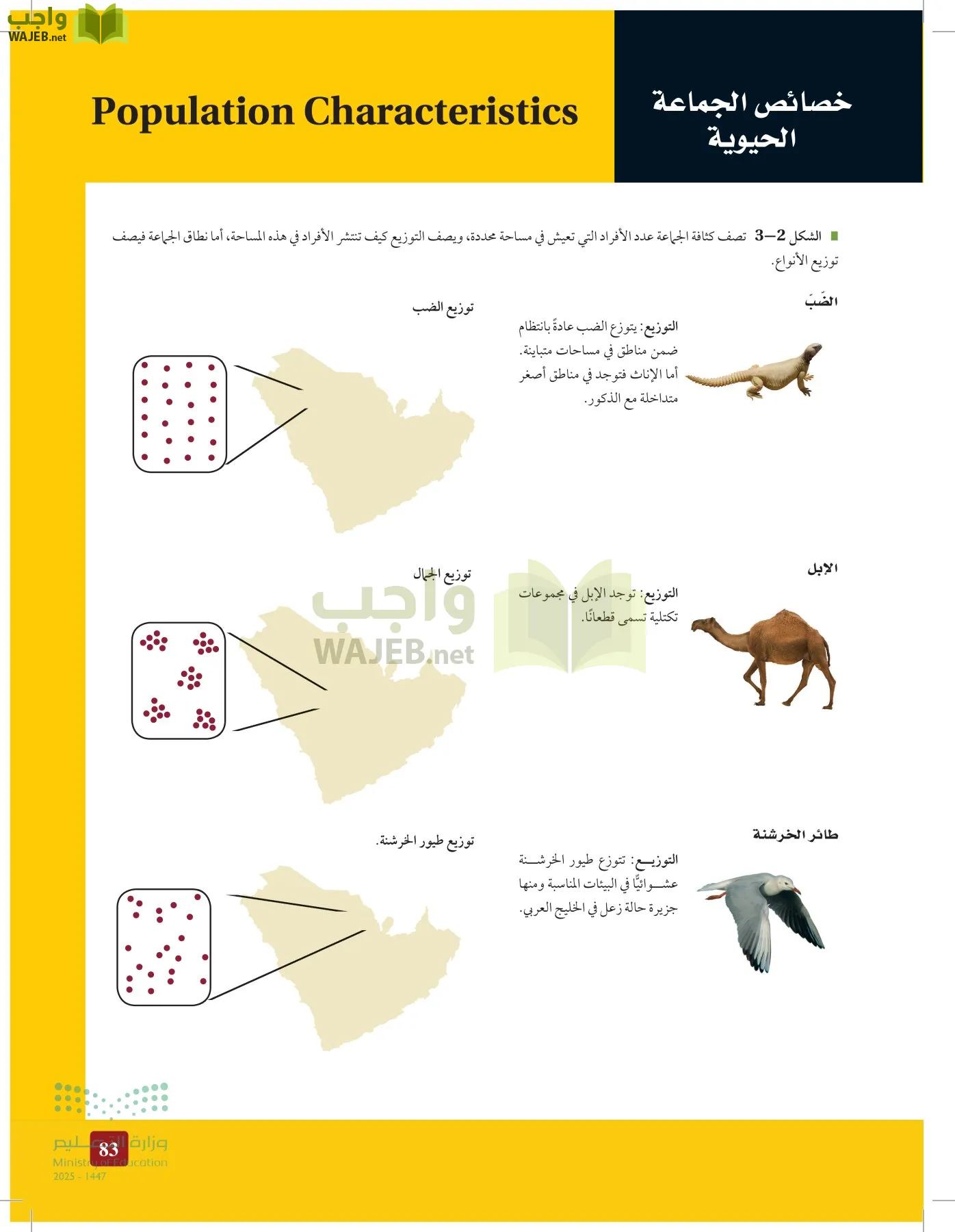 علم البيئة مقررات page-82