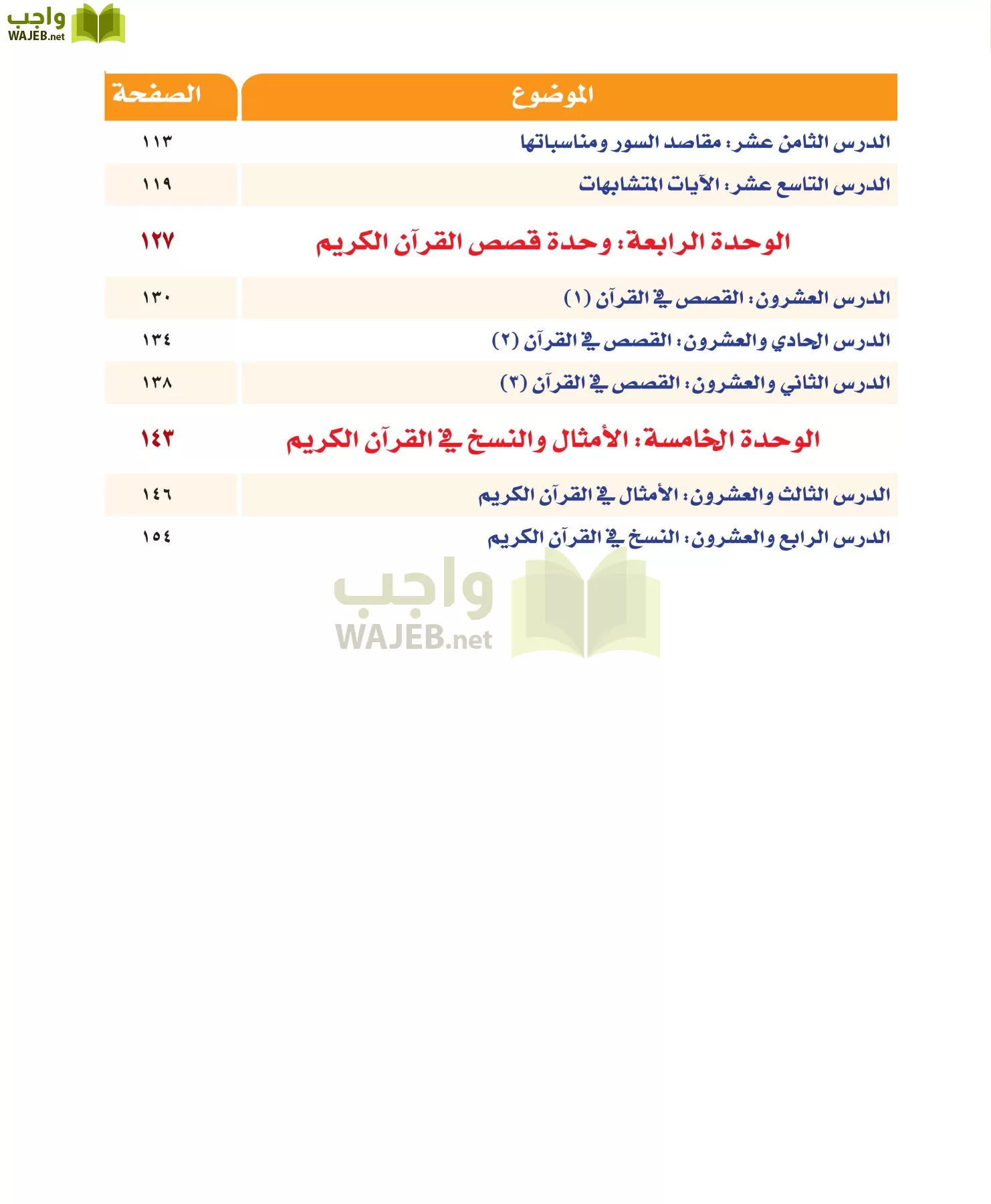 علوم القرآن 1 مقررات page-9