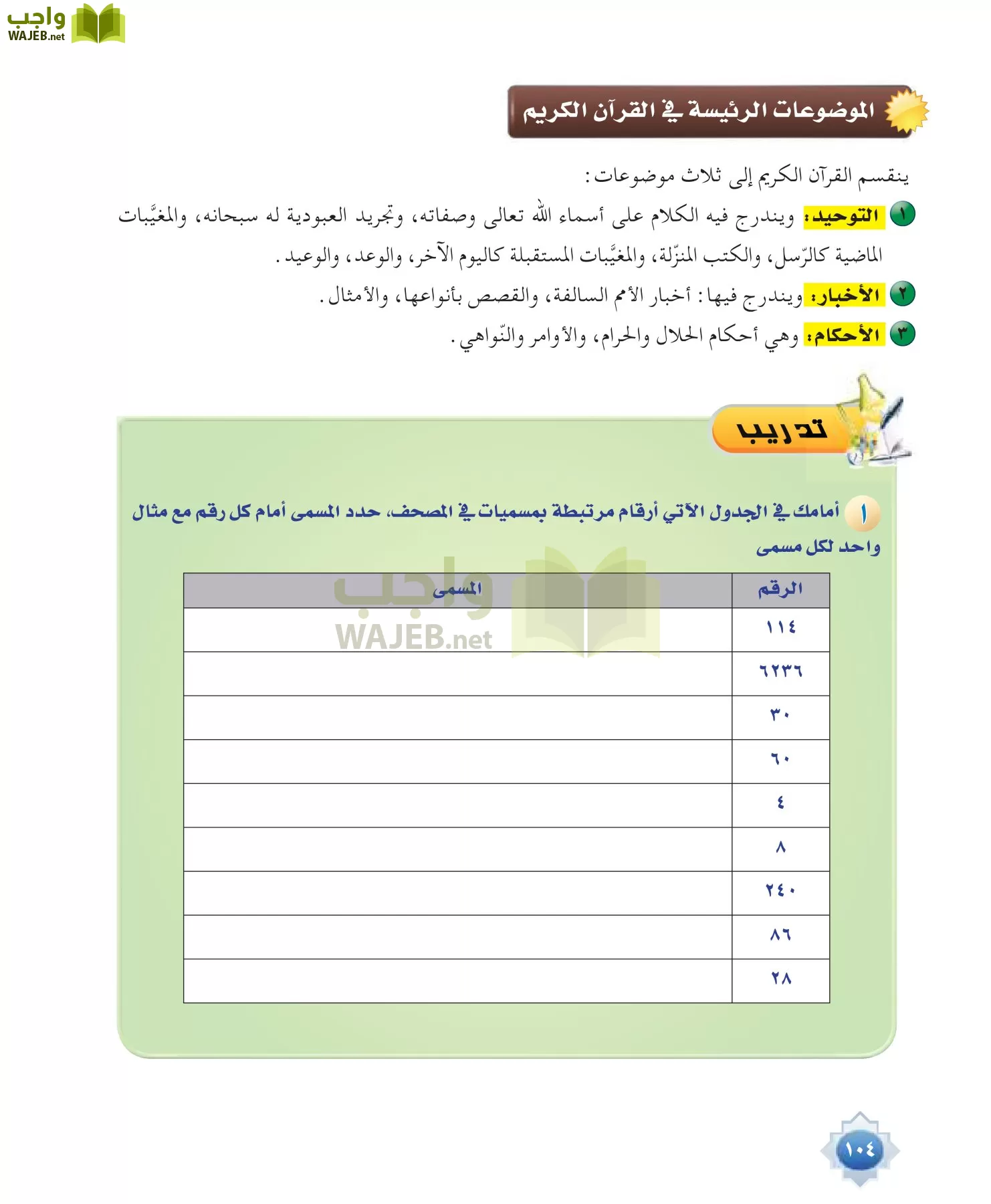 علوم القرآن 1 مقررات page-104