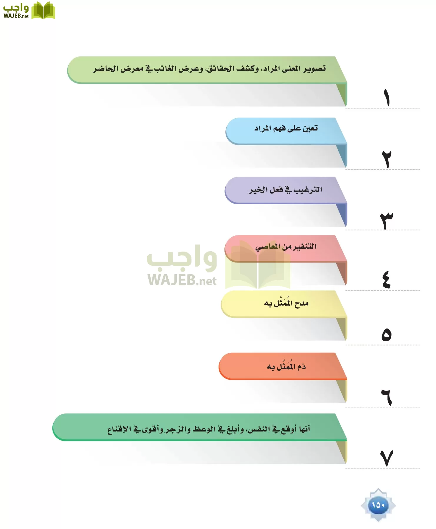 علوم القرآن 1 مقررات page-150