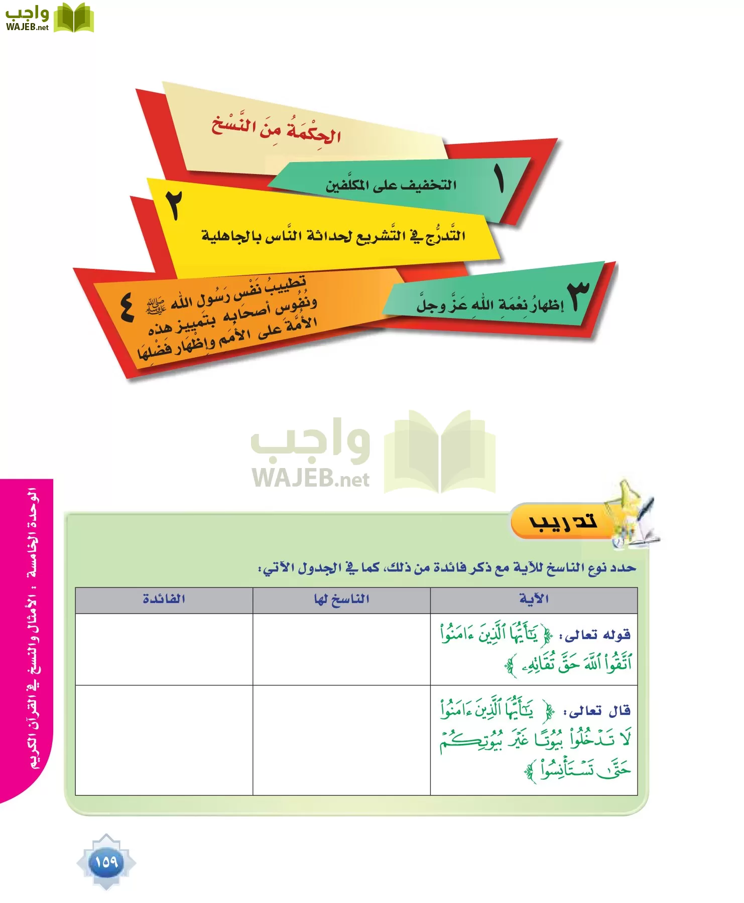 علوم القرآن 1 مقررات page-159