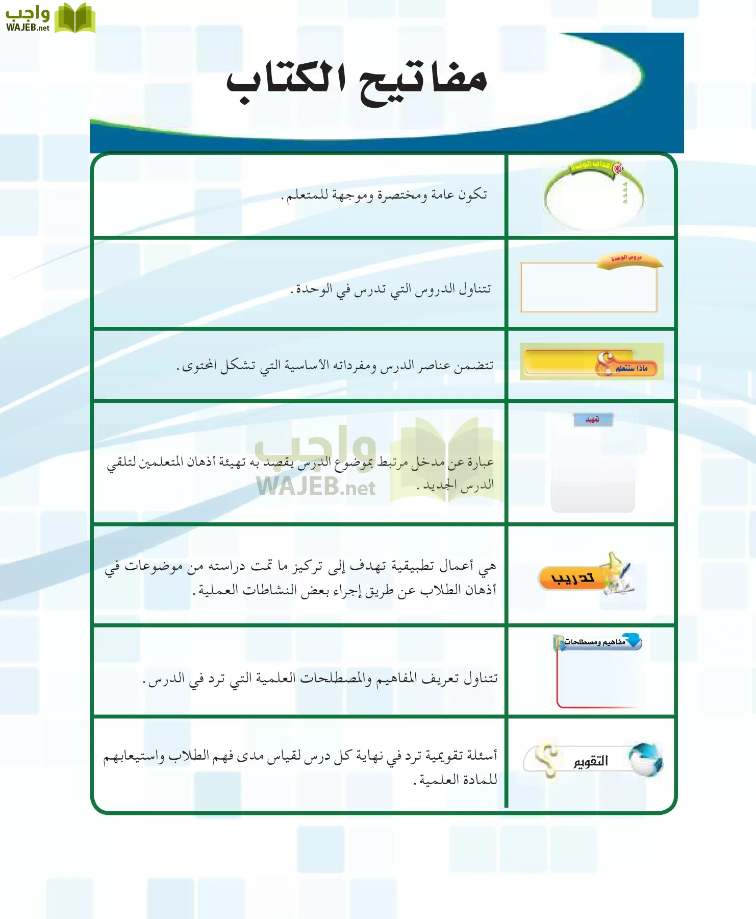 علوم القرآن 1 مقررات page-4