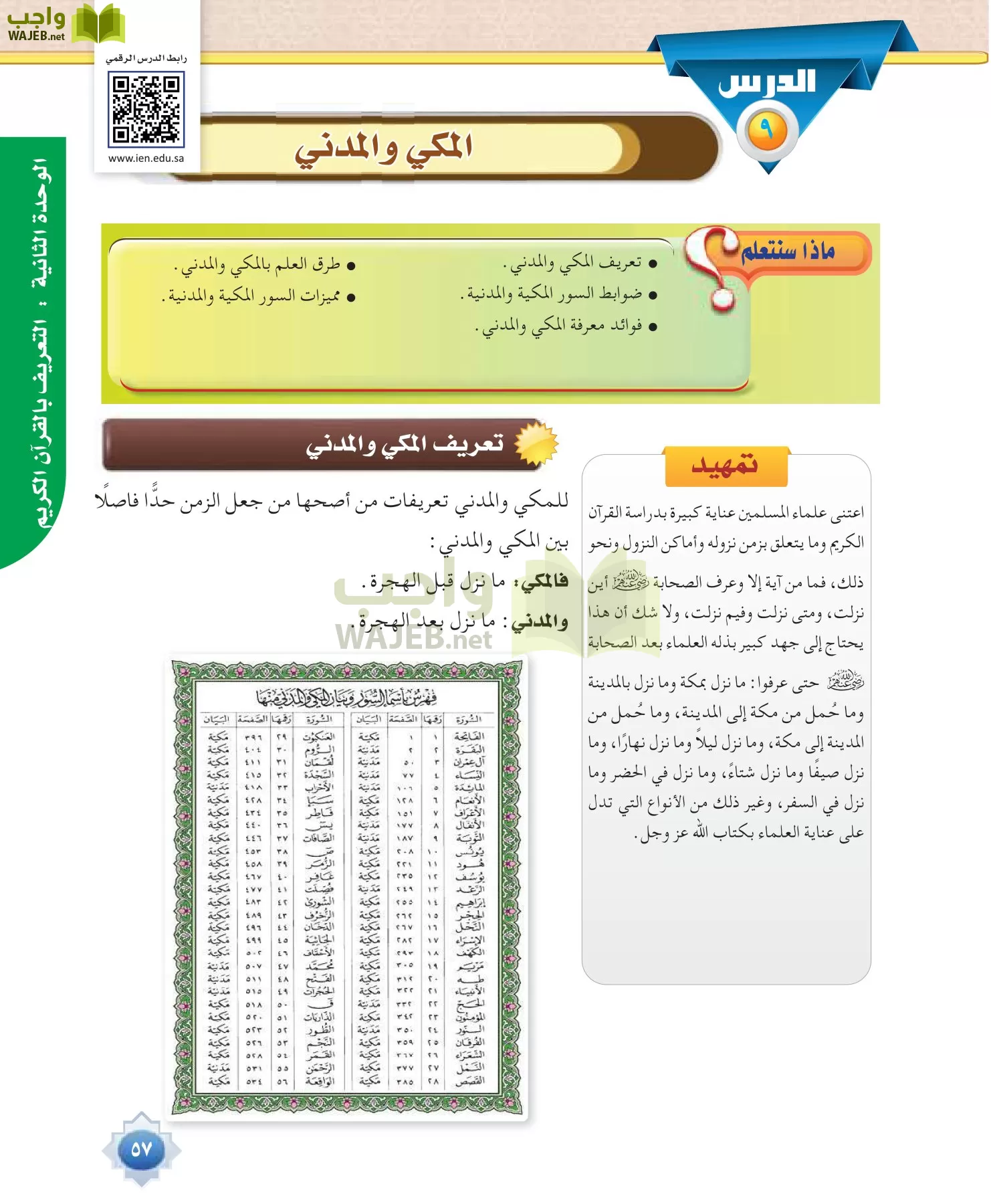 علوم القرآن 1 مقررات page-57