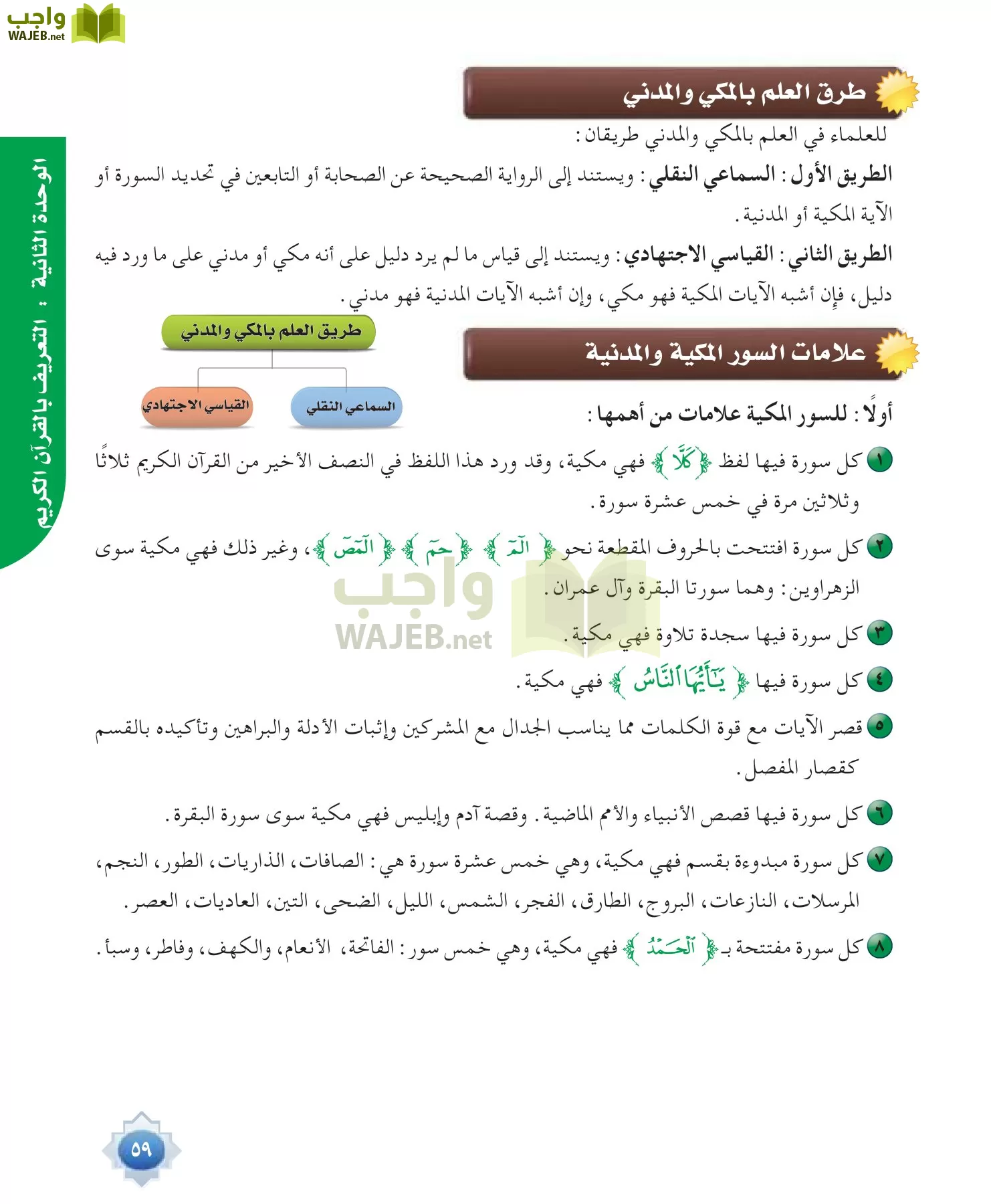 علوم القرآن 1 مقررات page-59