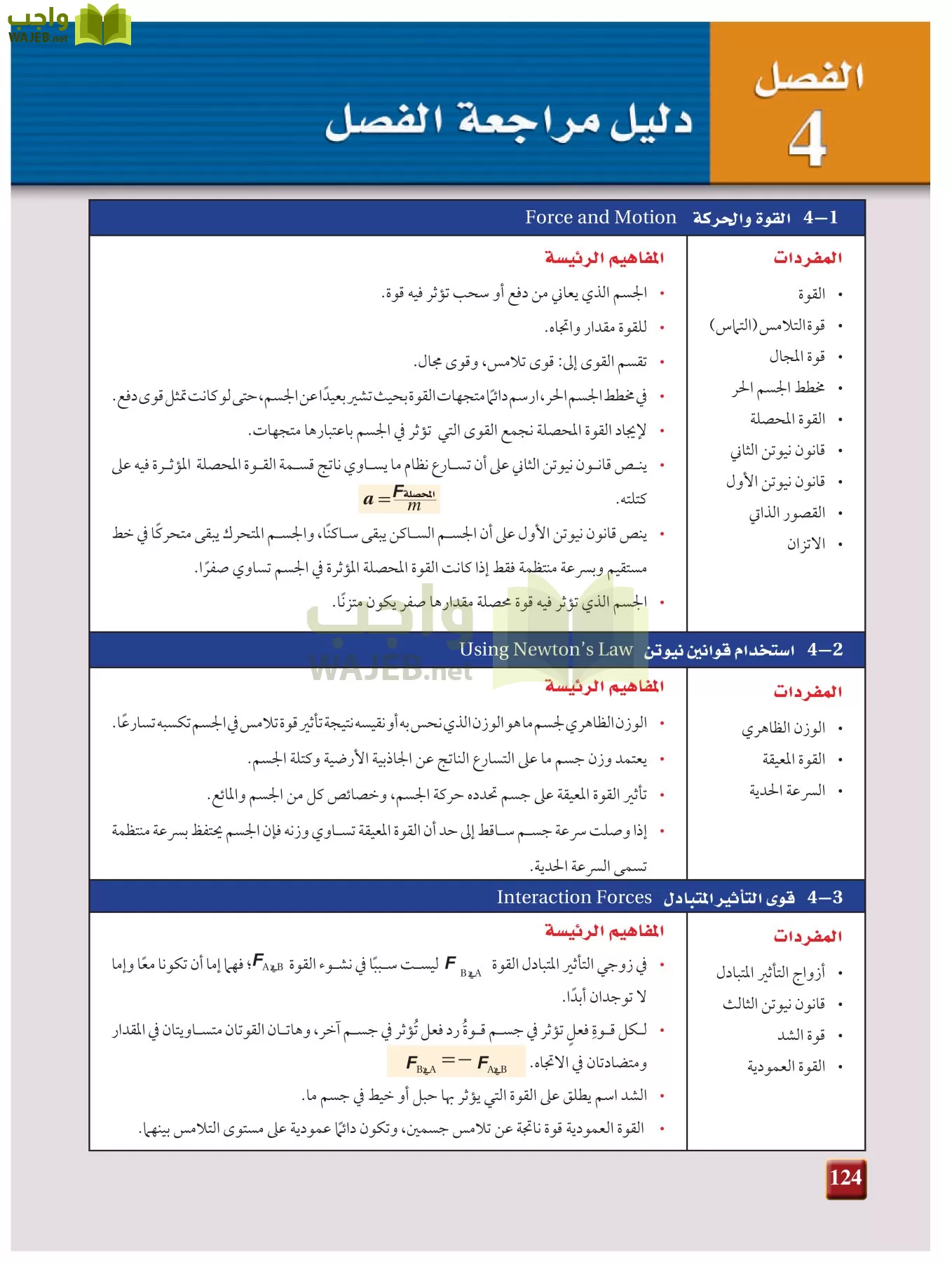 فيزياء 1 مقررات page-123