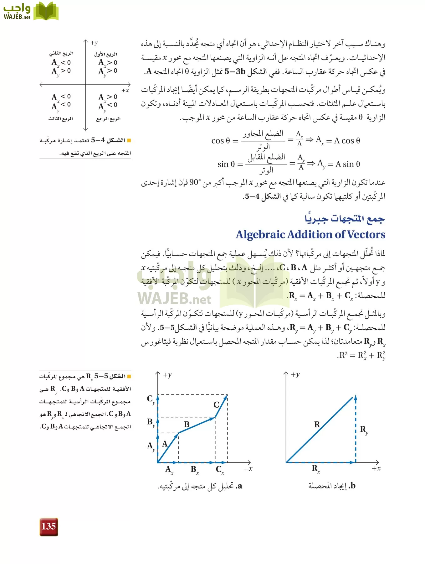 فيزياء 1 مقررات page-134