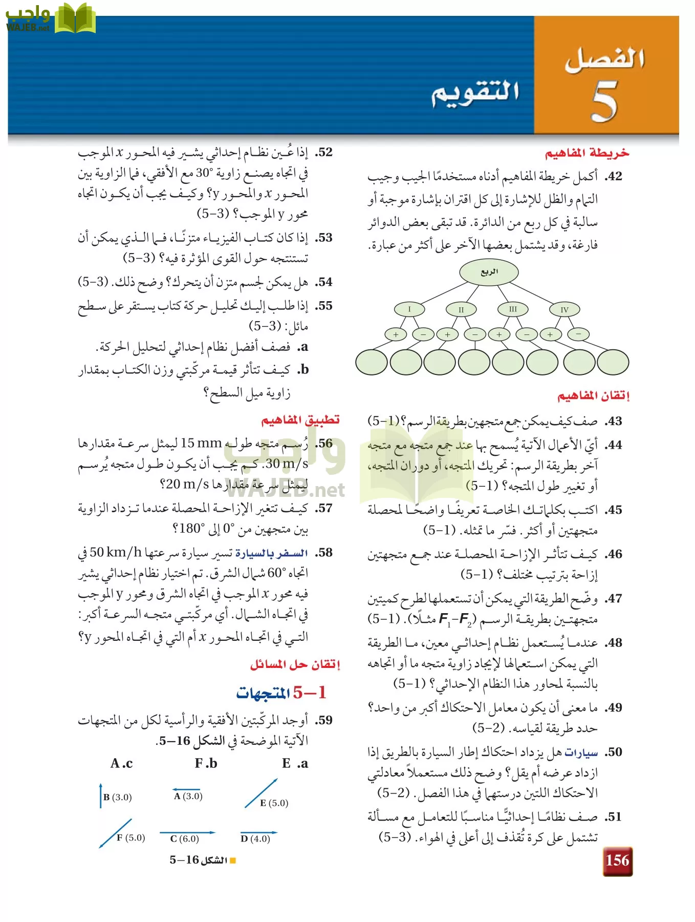 فيزياء 1 مقررات page-155