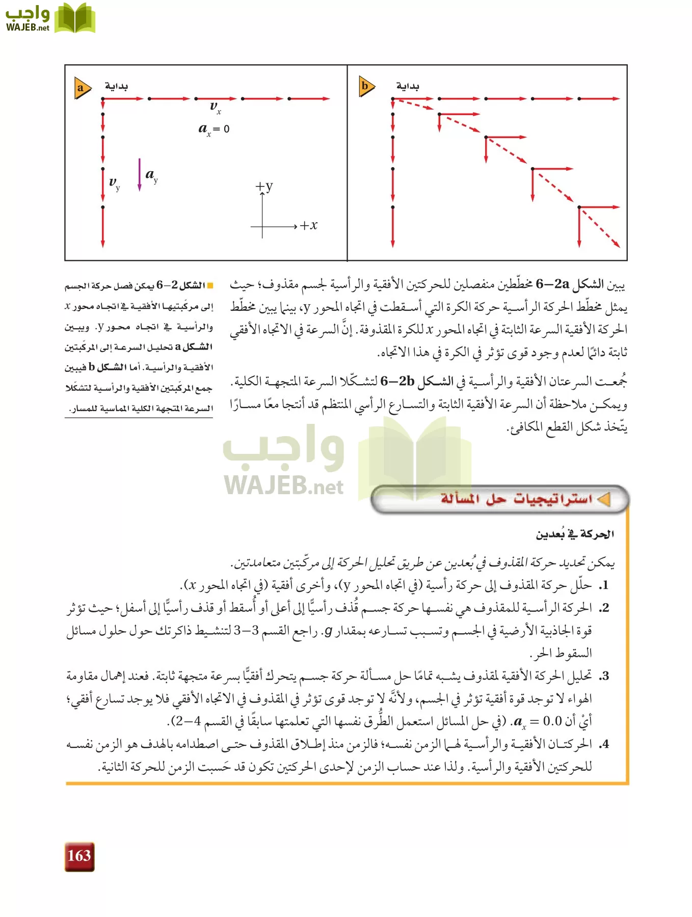 فيزياء 1 مقررات page-162