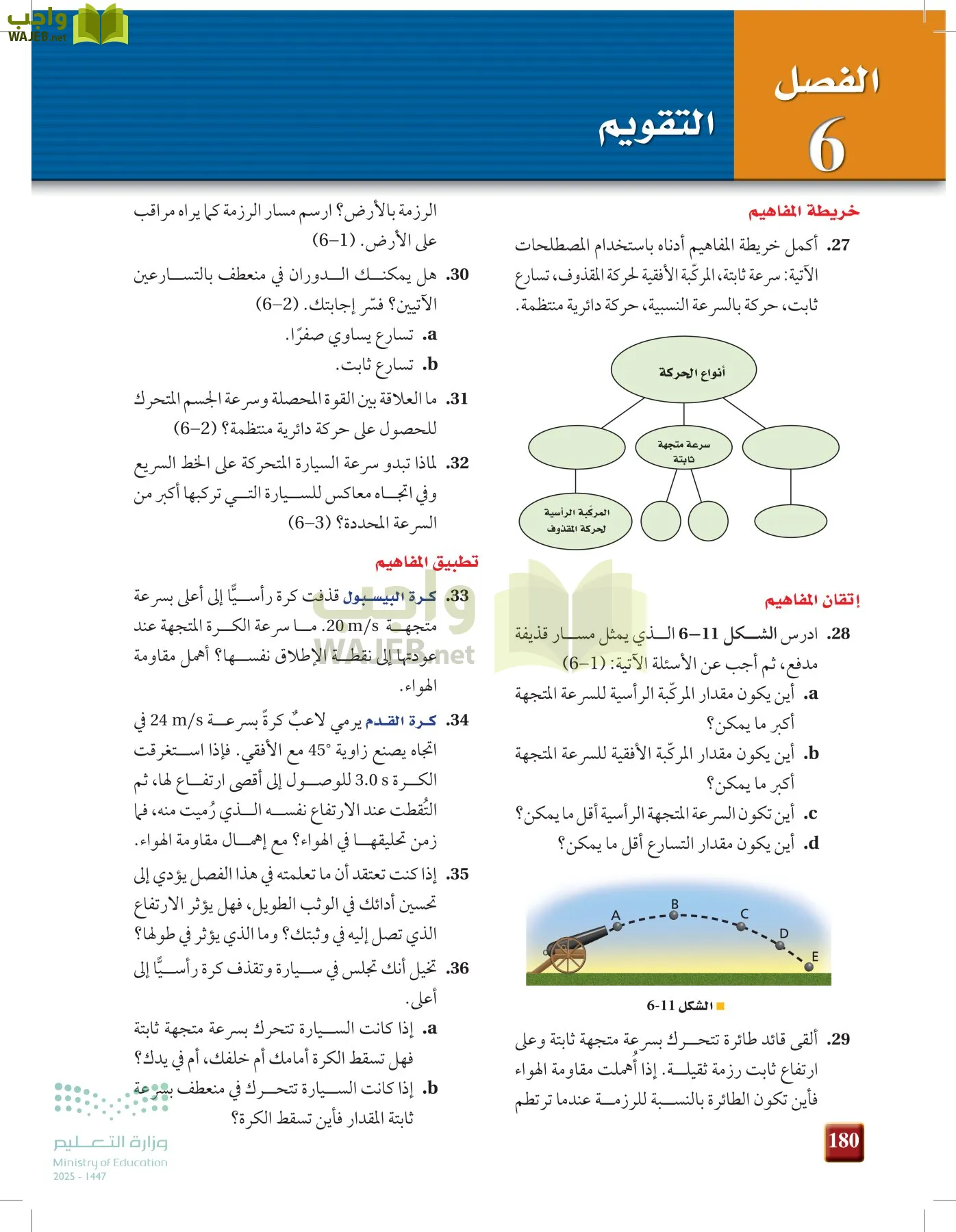 فيزياء 1 مقررات page-179