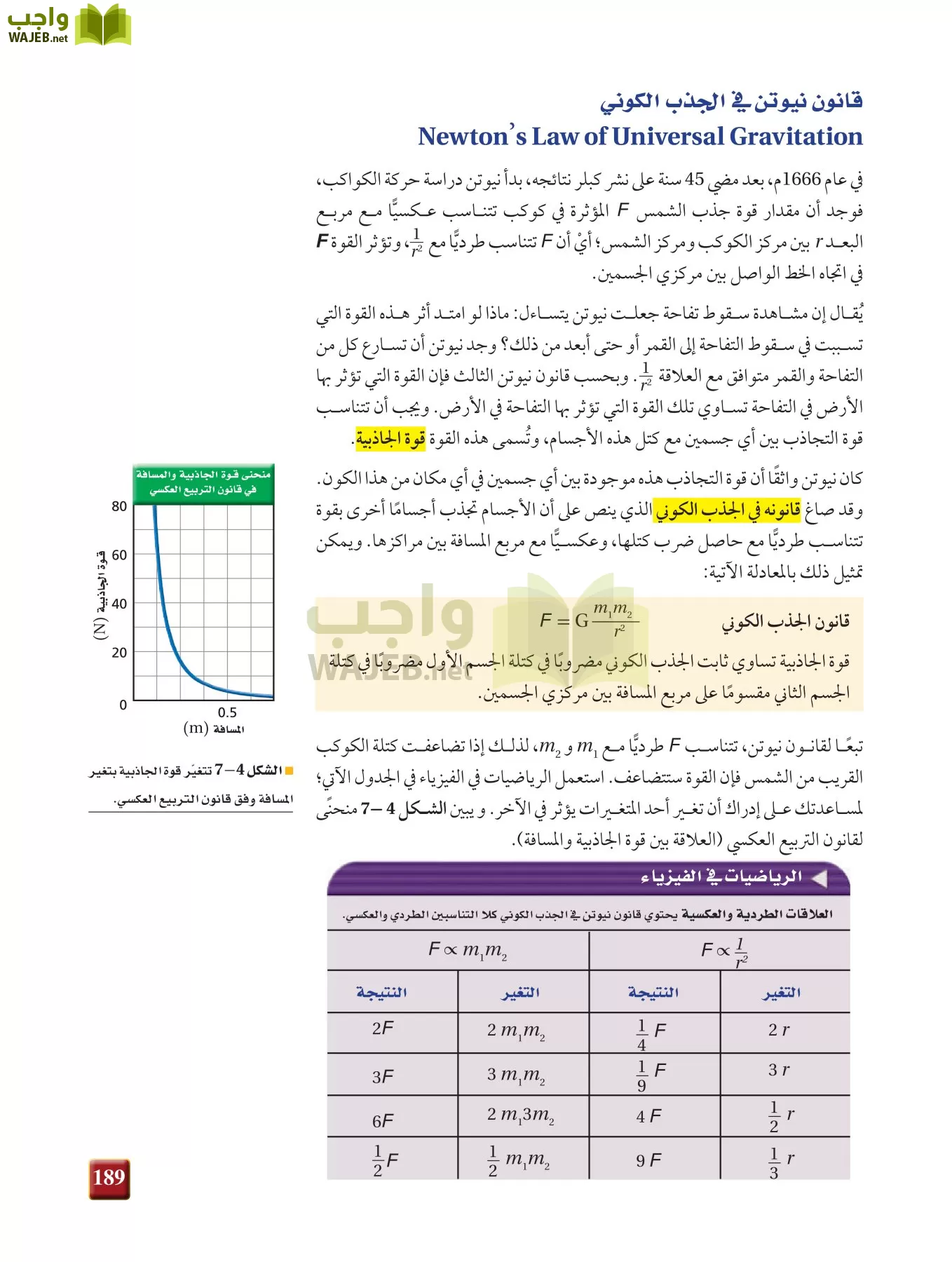 فيزياء 1 مقررات page-188