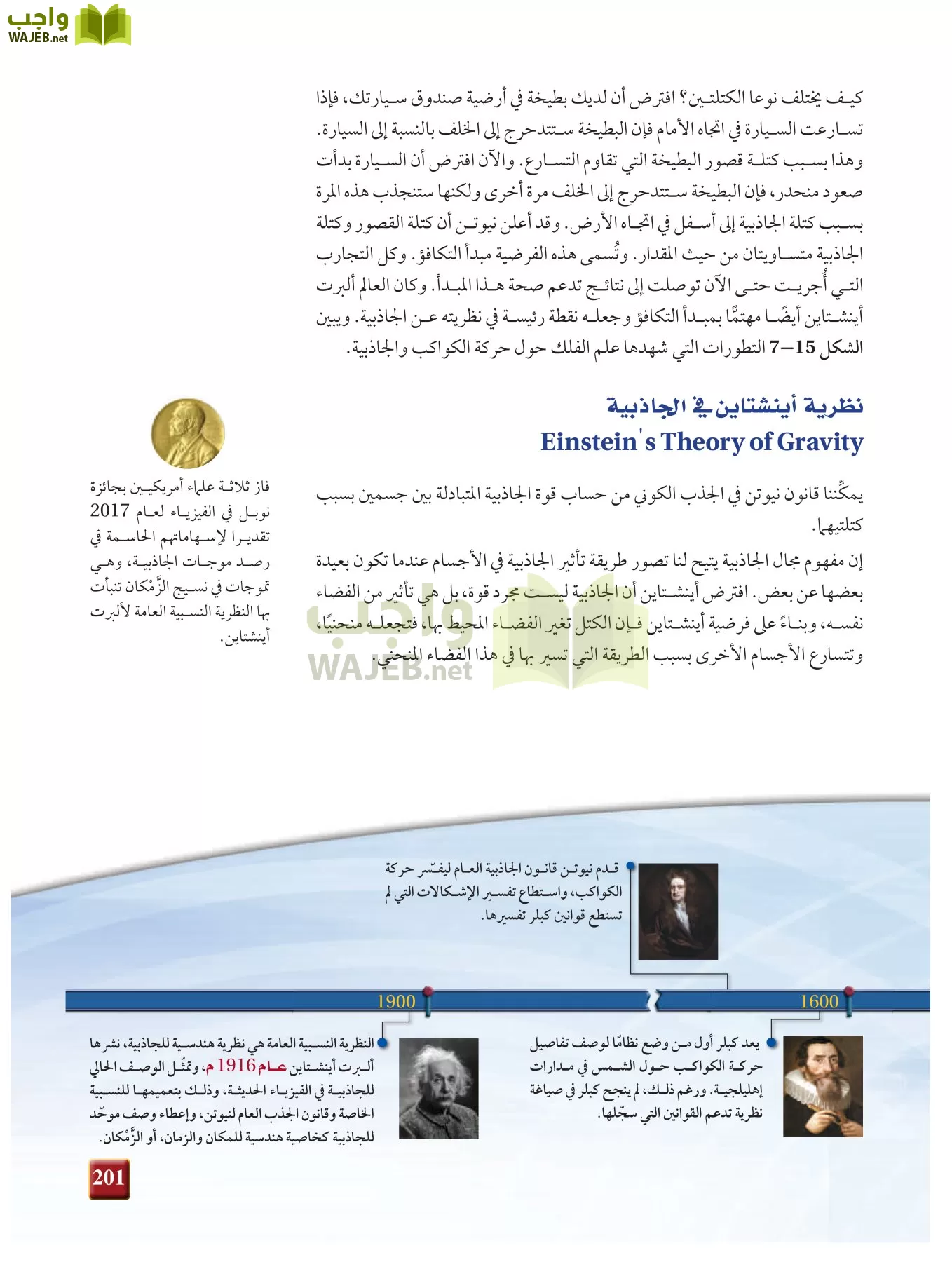 فيزياء 1 مقررات page-200