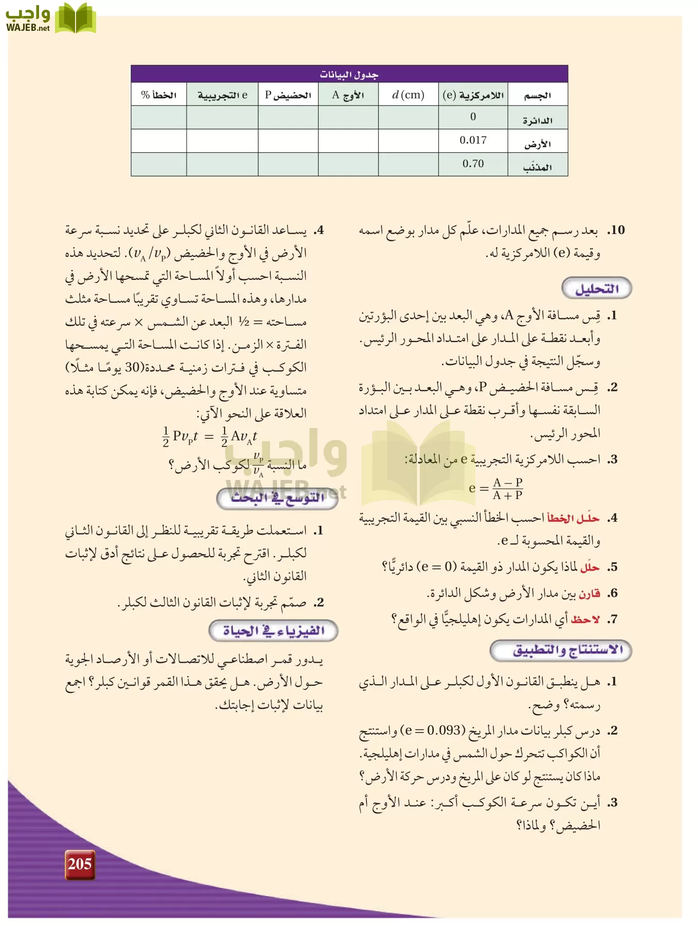 فيزياء 1 مقررات page-204