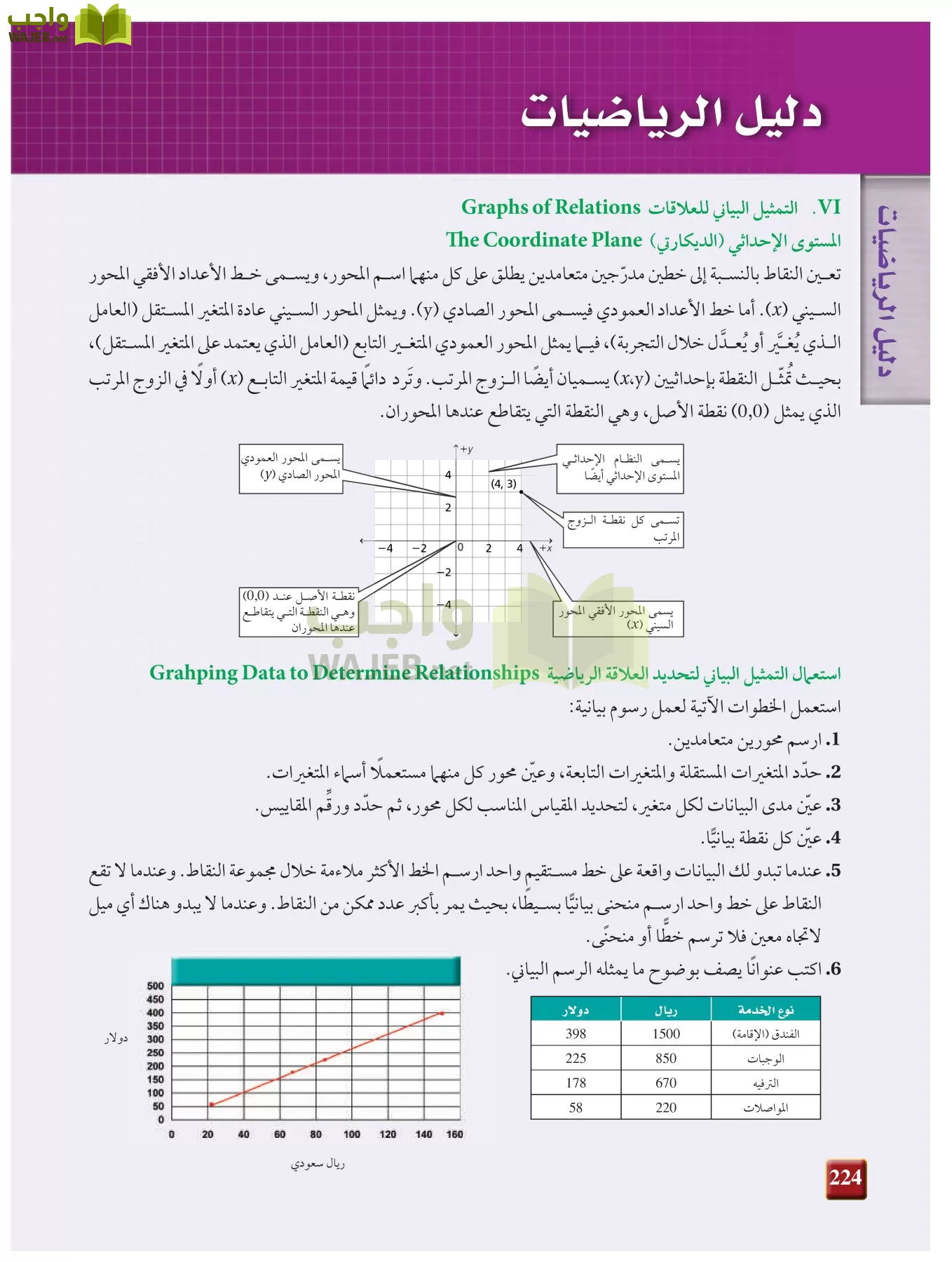 فيزياء 1 مقررات page-223