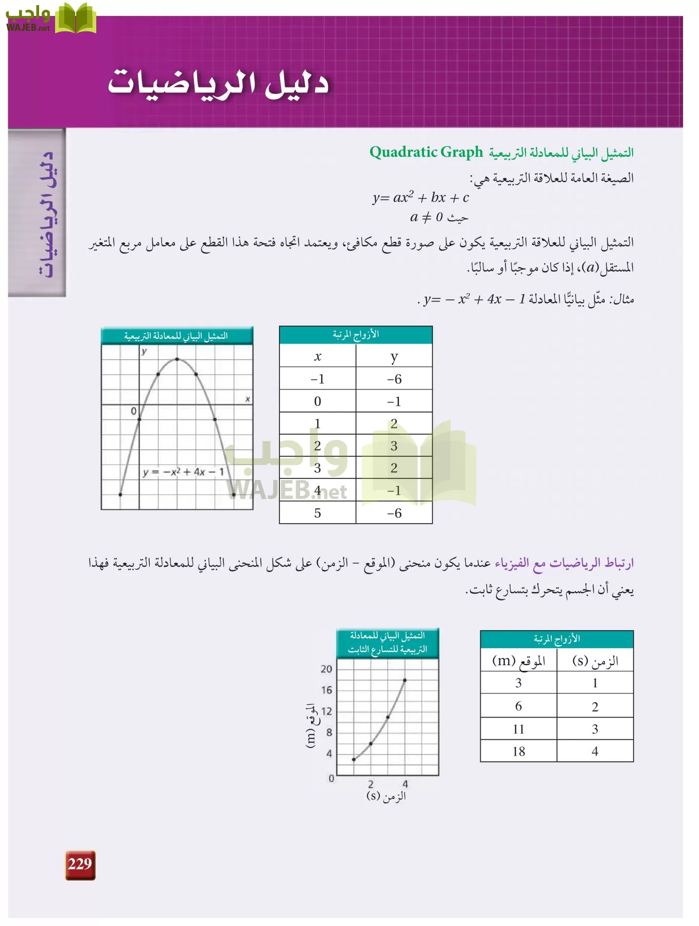 فيزياء 1 مقررات page-228
