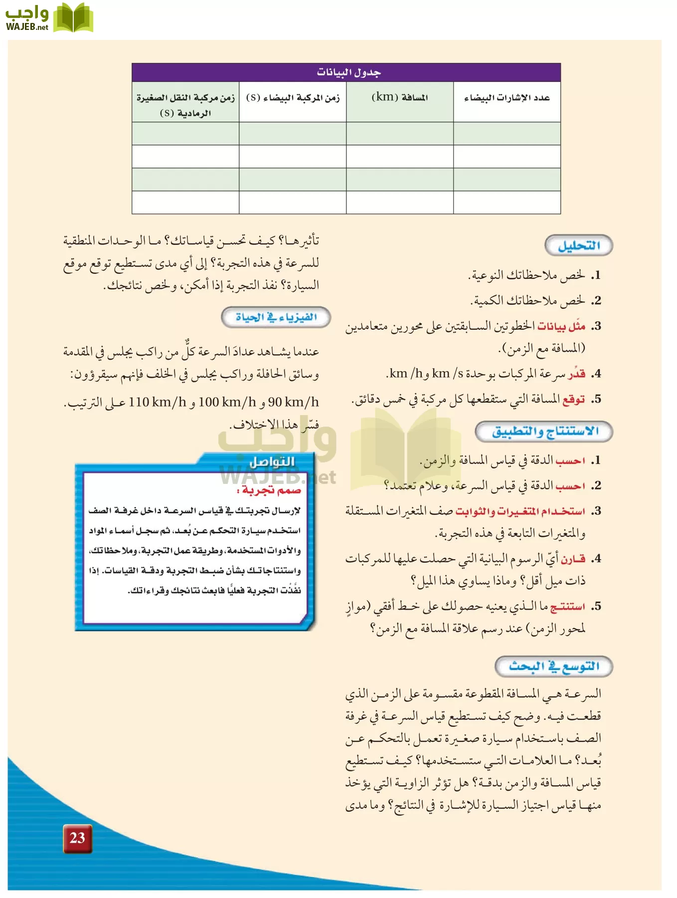 فيزياء 1 مقررات page-22