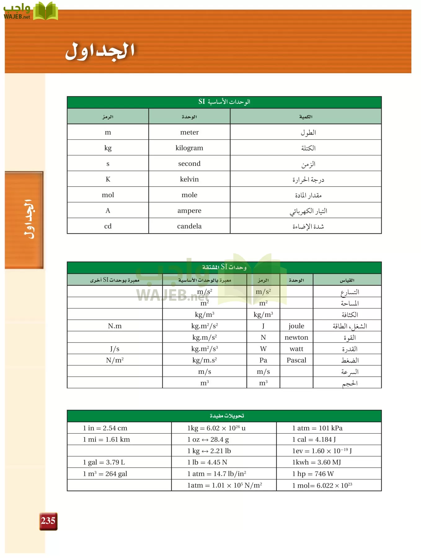 فيزياء 1 مقررات page-234