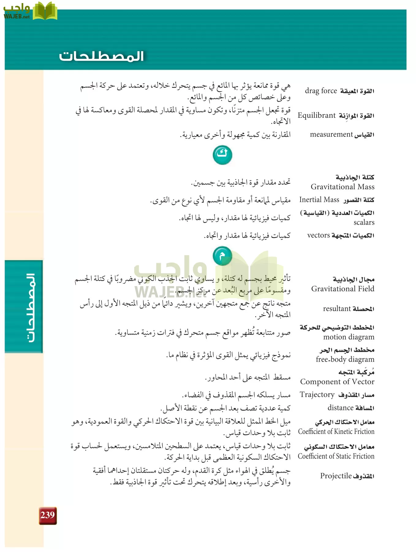 فيزياء 1 مقررات page-238