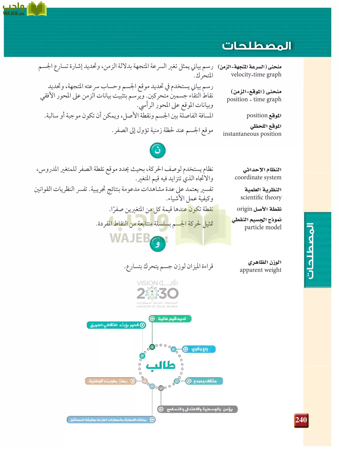 فيزياء 1 مقررات page-239