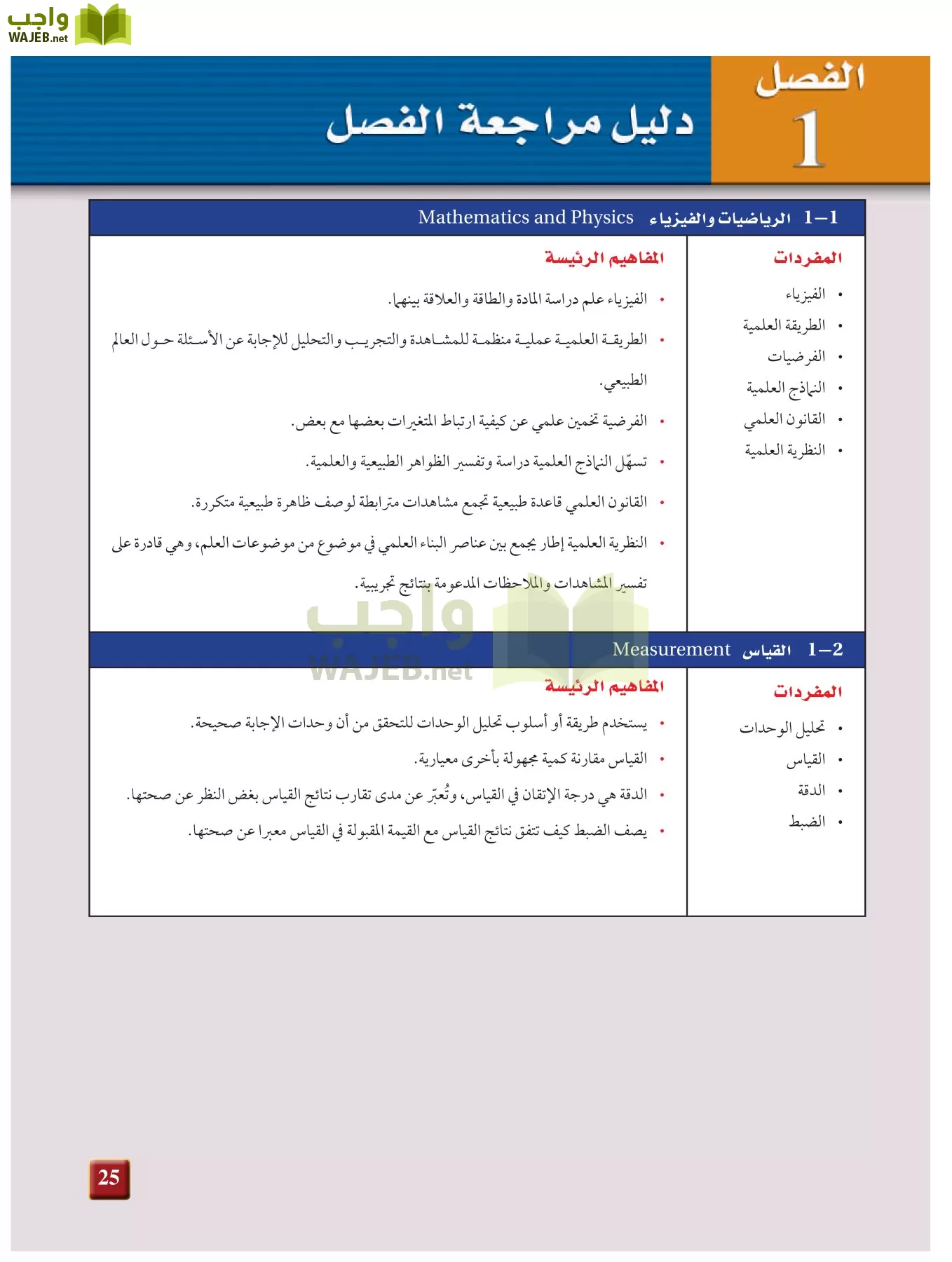 فيزياء 1 مقررات page-24