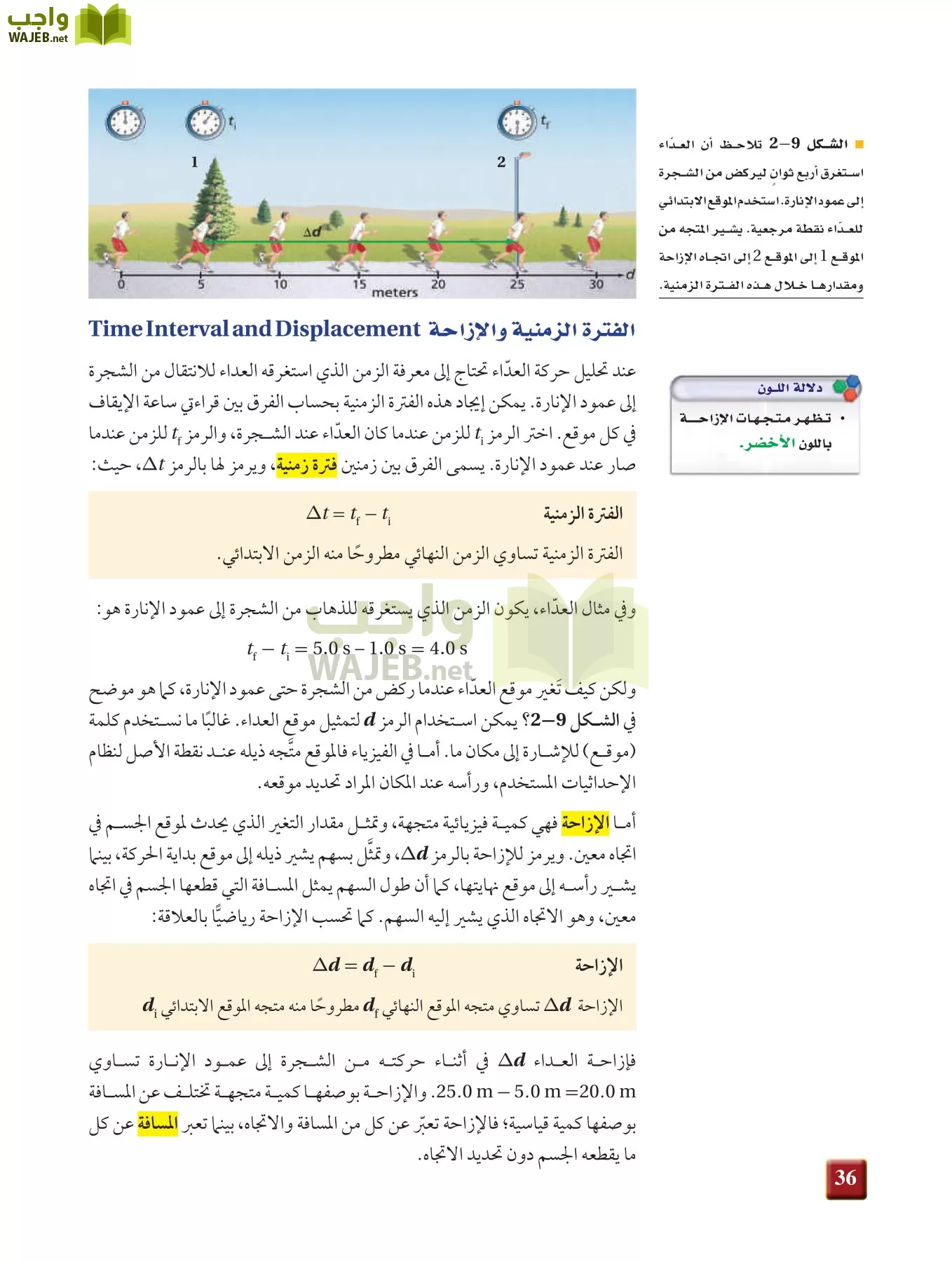 فيزياء 1 مقررات page-35