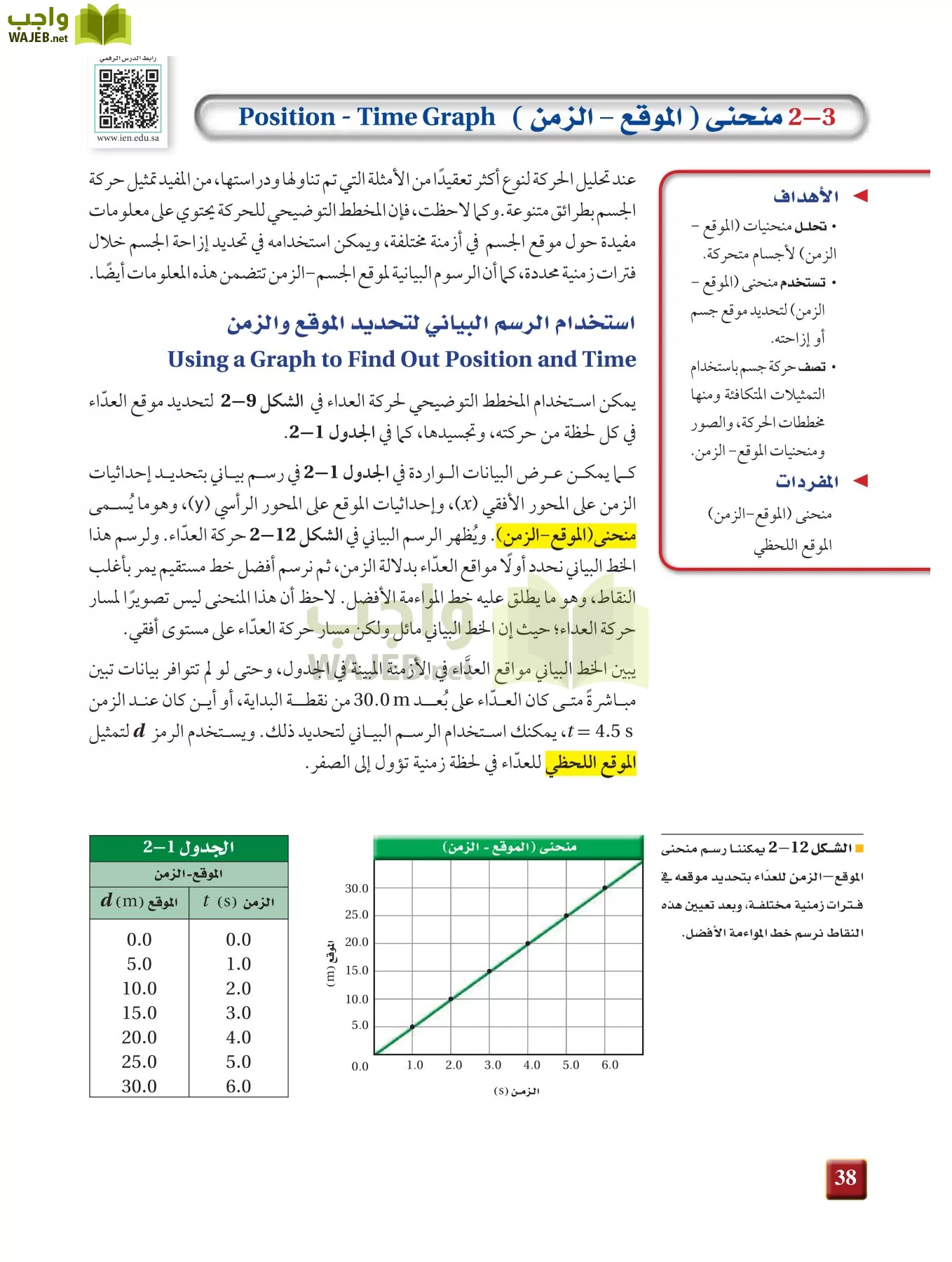 فيزياء 1 مقررات page-37