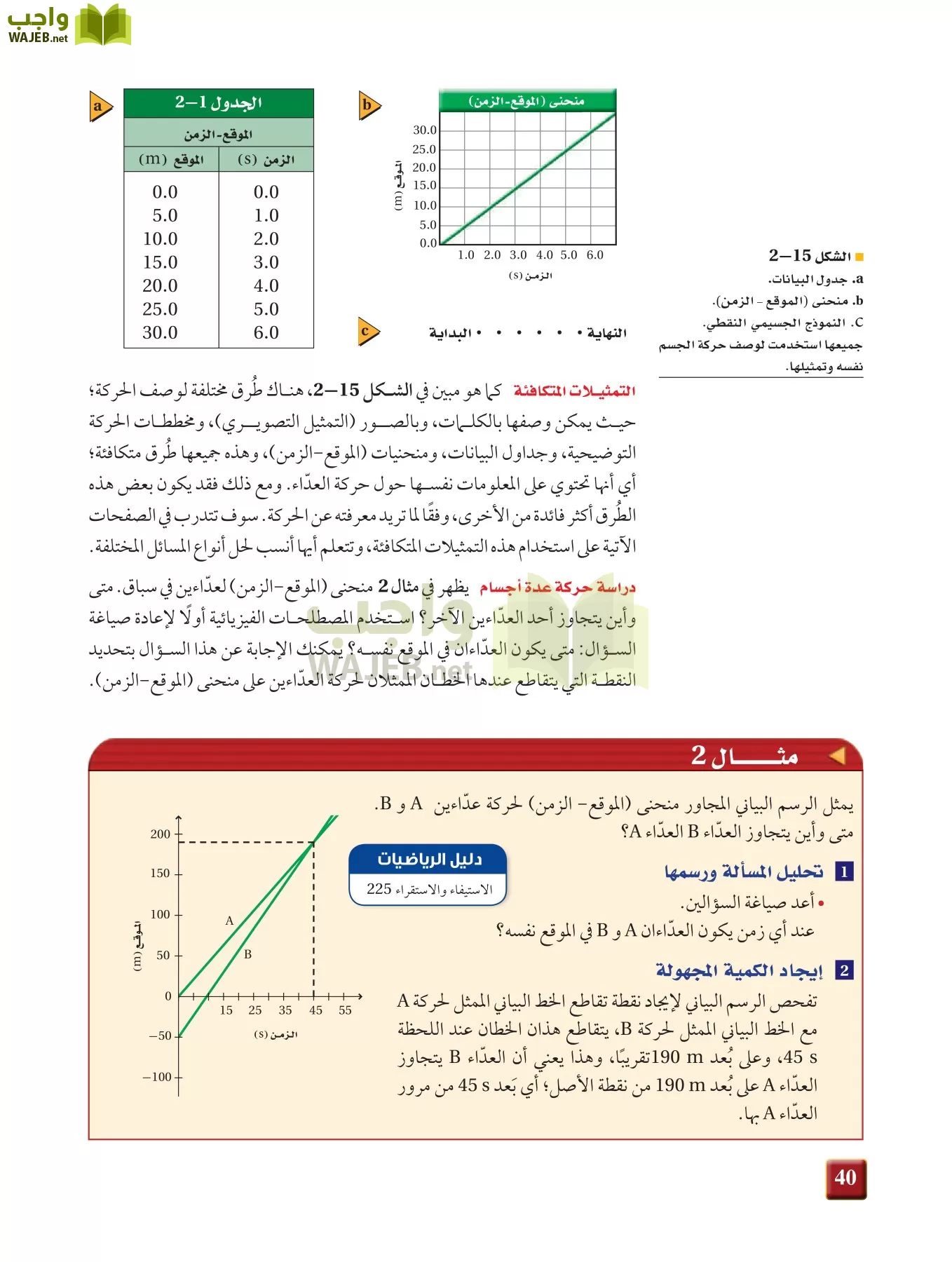فيزياء 1 مقررات page-39