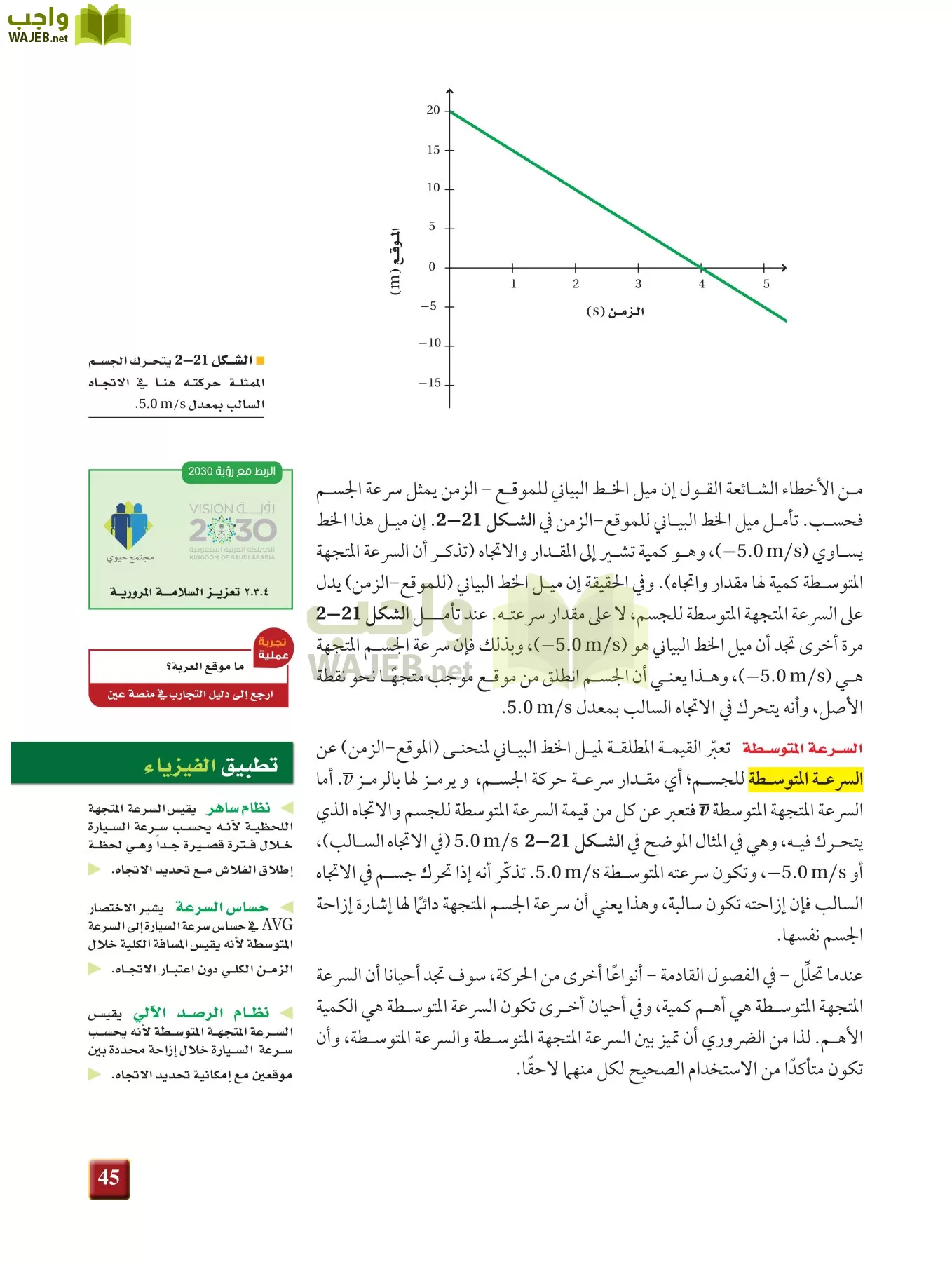فيزياء 1 مقررات page-44