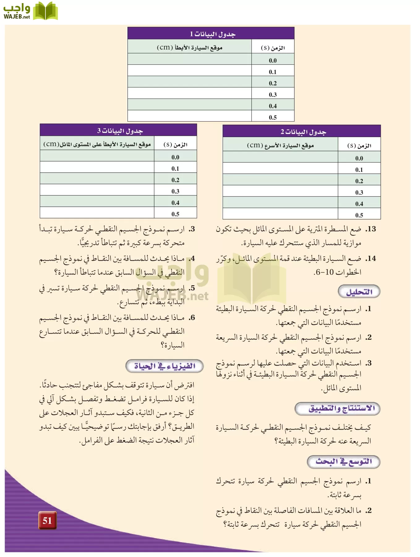 فيزياء 1 مقررات page-50