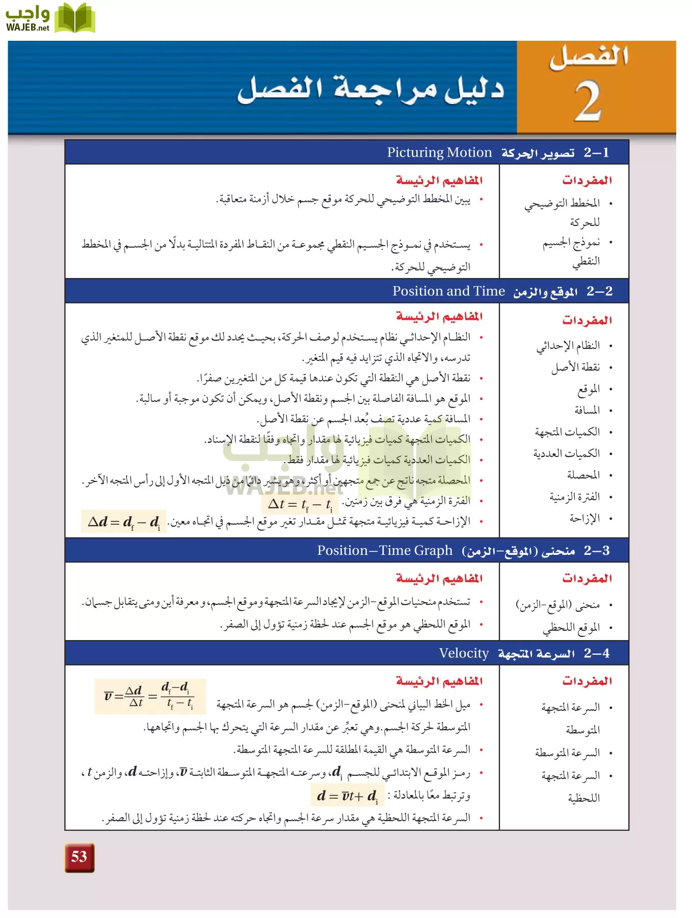 فيزياء 1 مقررات page-52