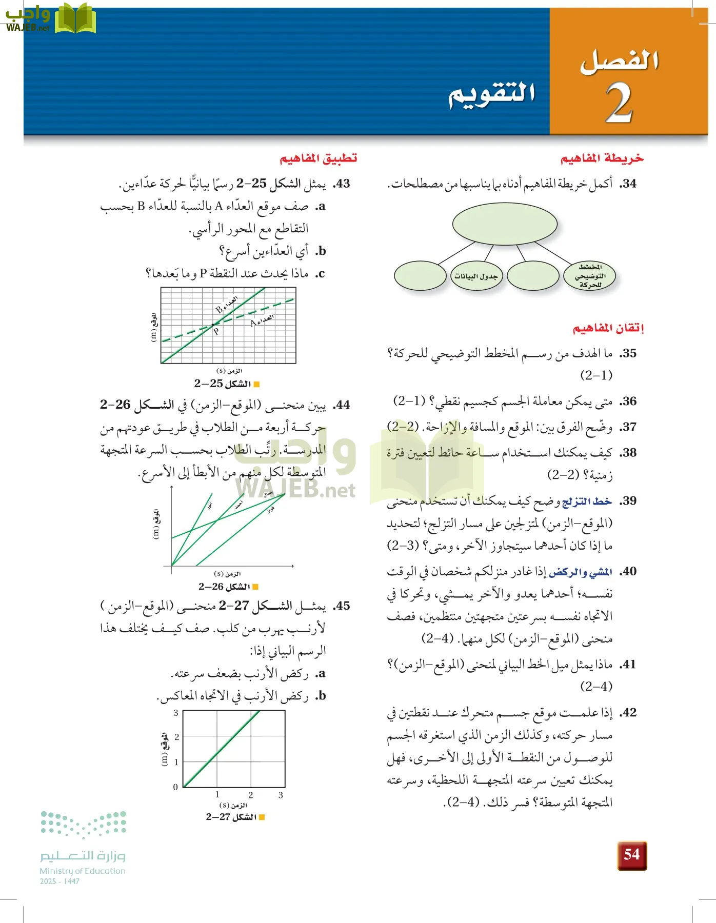 فيزياء 1 مقررات page-53