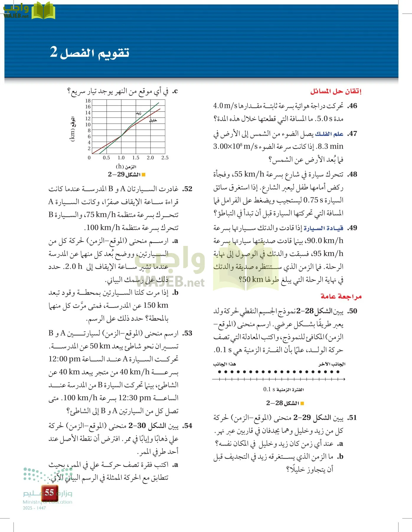 فيزياء 1 مقررات page-54