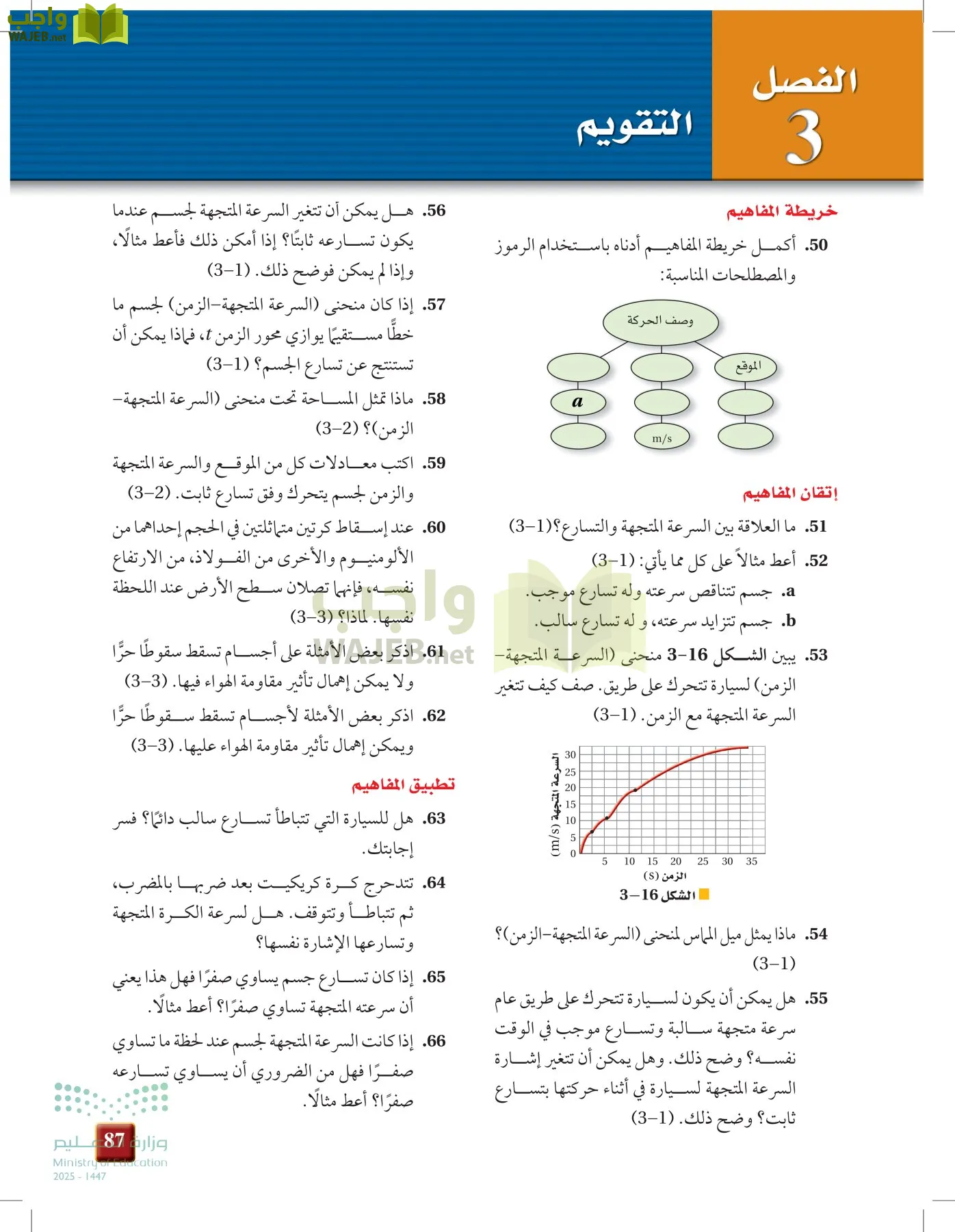 فيزياء 1 مقررات page-86