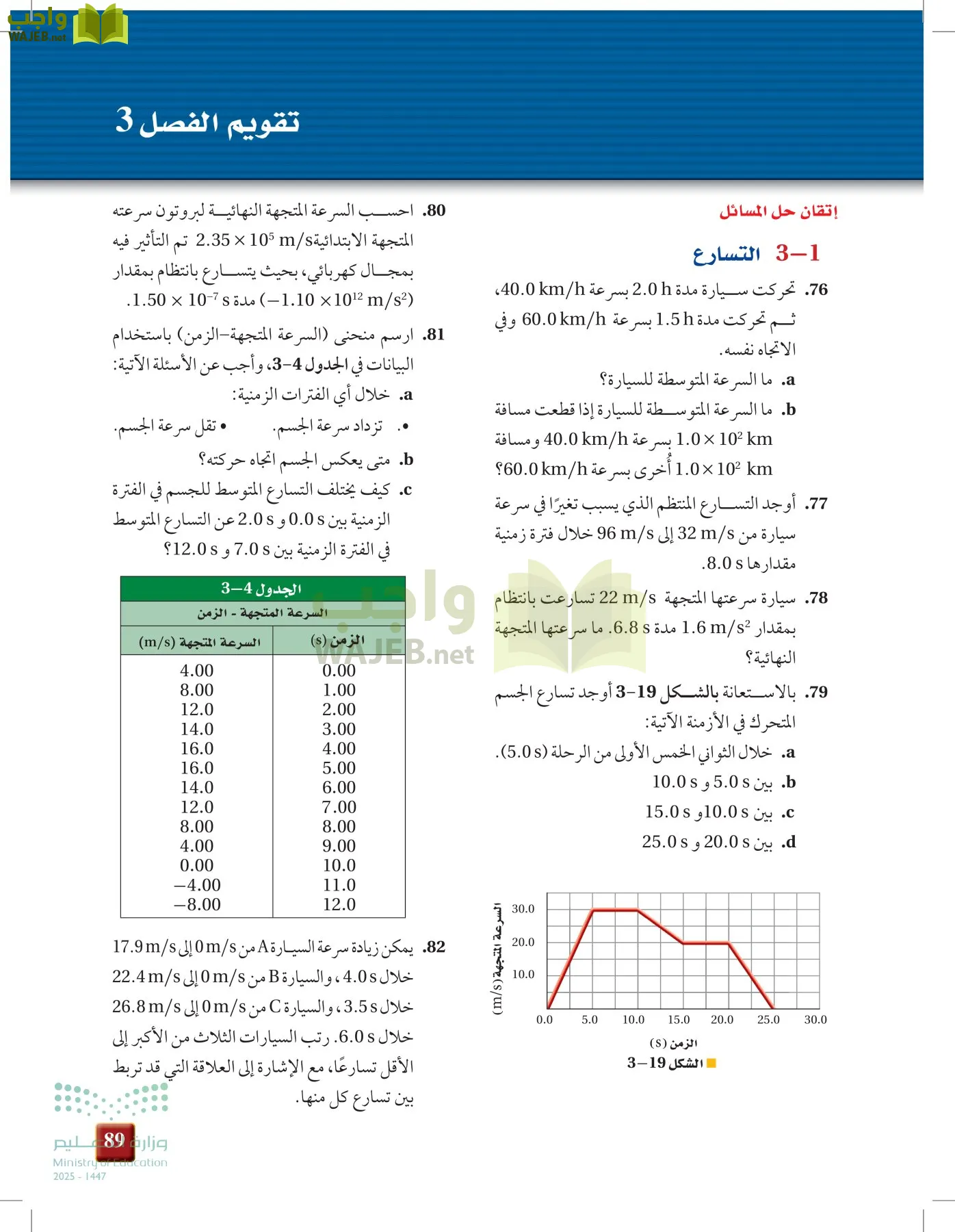 فيزياء 1 مقررات page-88