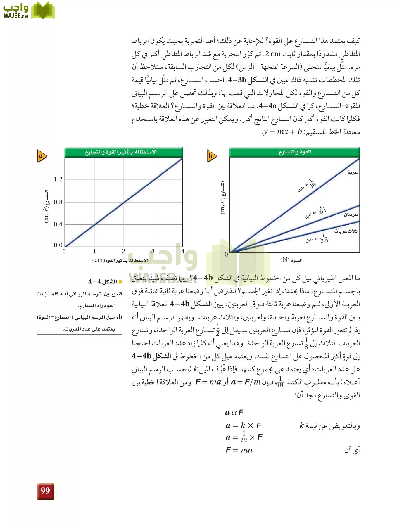 فيزياء 1 مقررات page-98