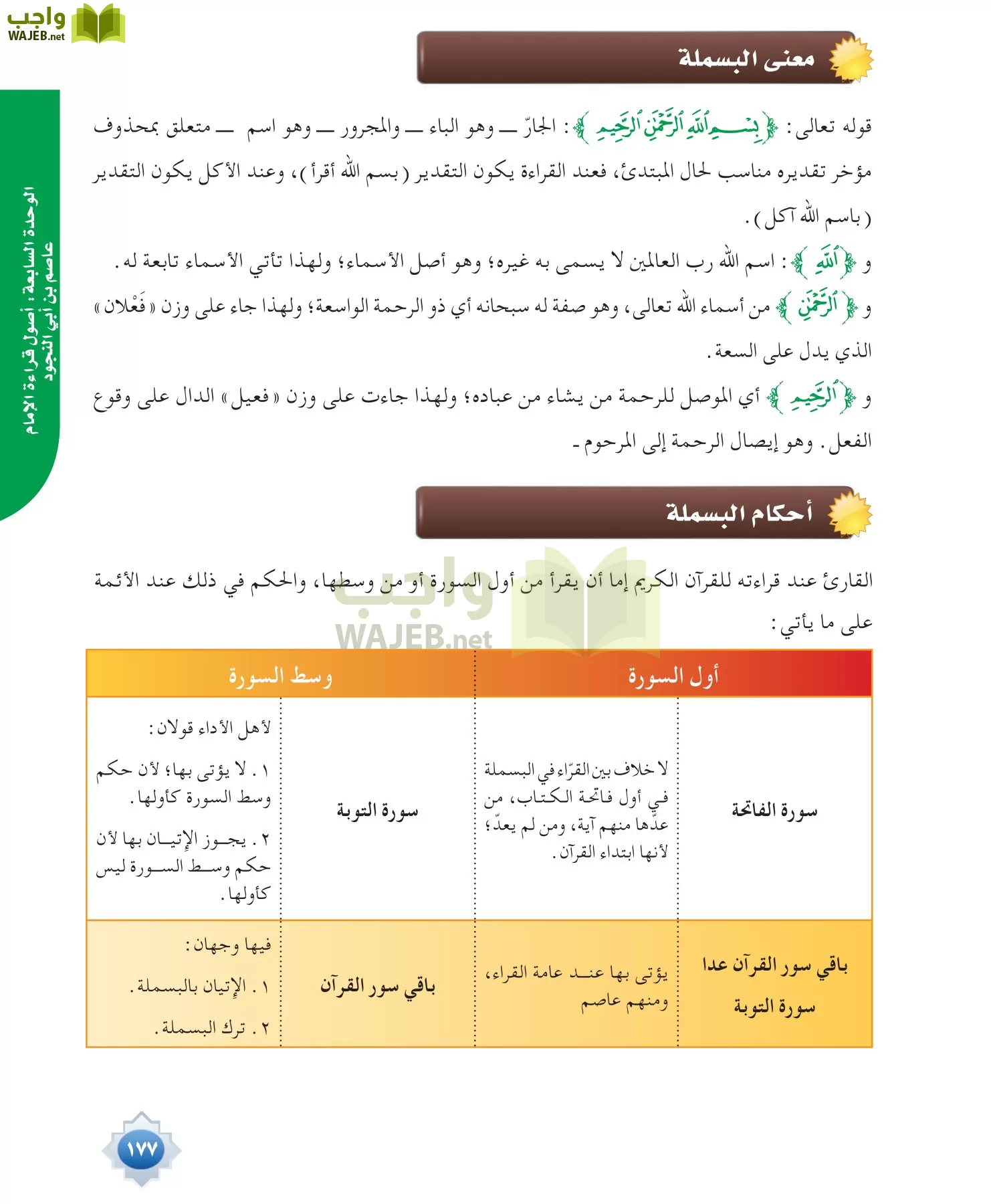 قراءات 1 مقررات page-177