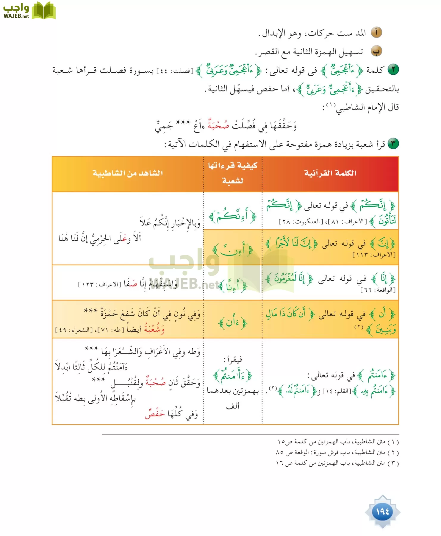 قراءات 1 مقررات page-194