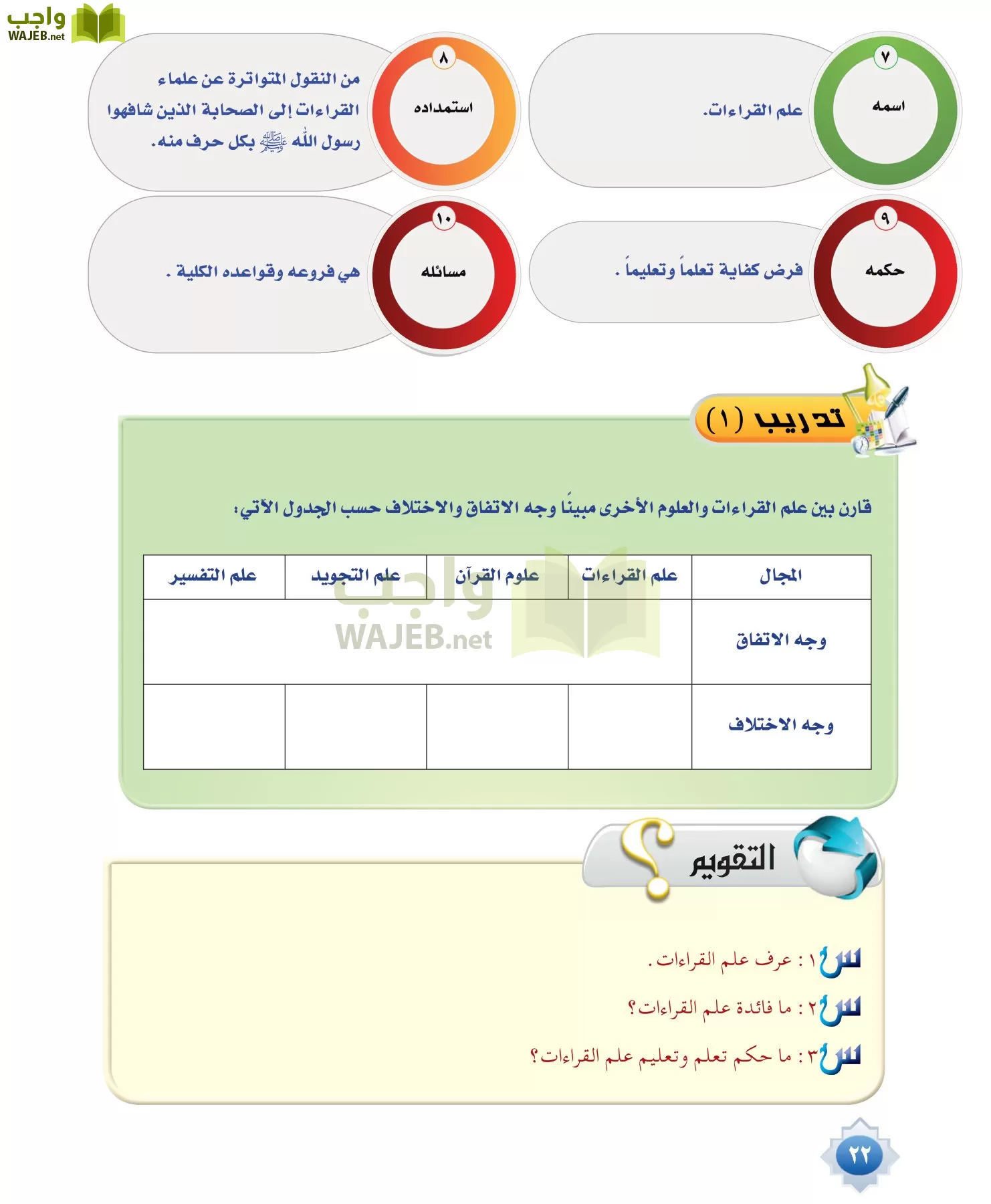 قراءات 1 مقررات page-22