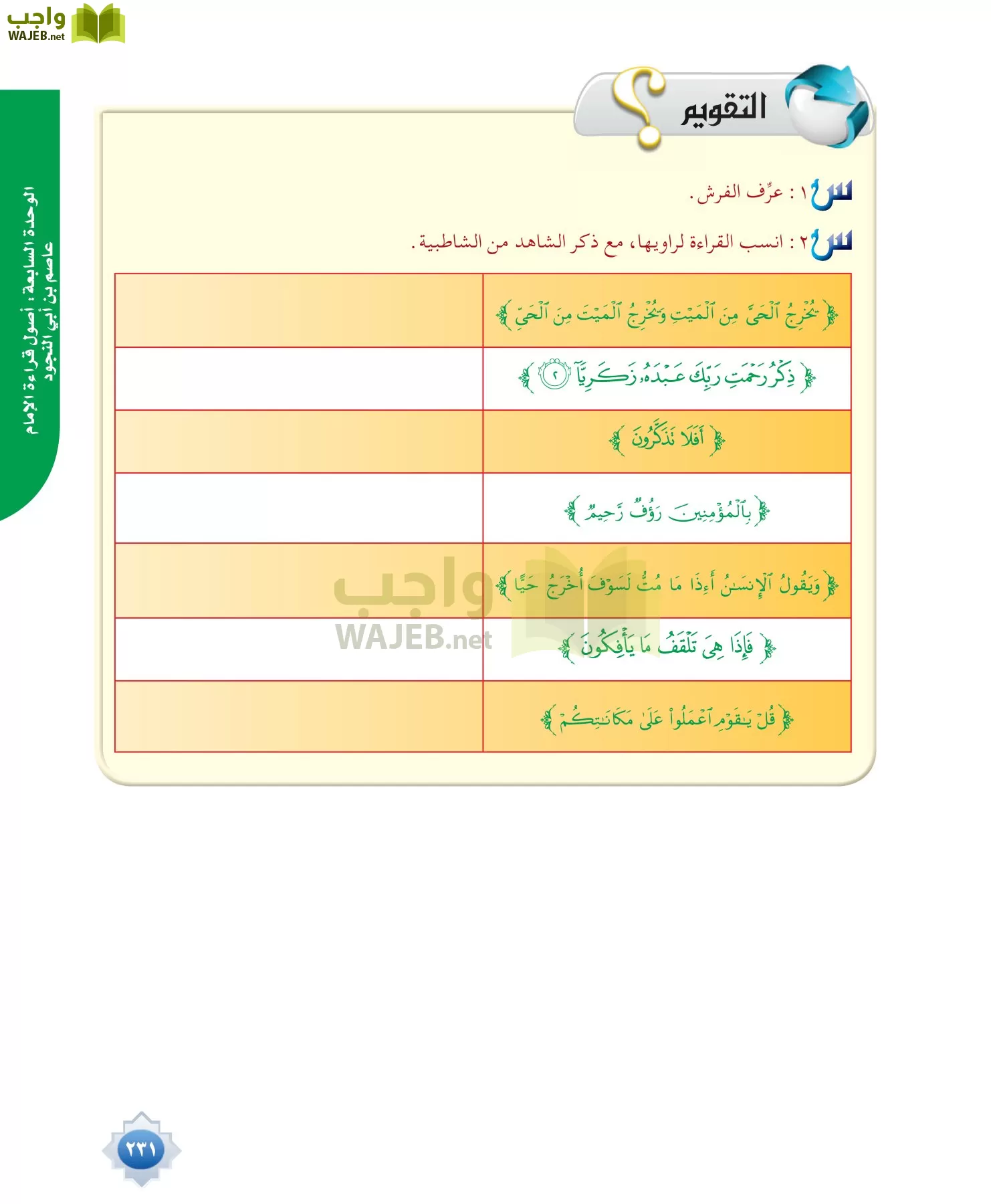 قراءات 1 مقررات page-231