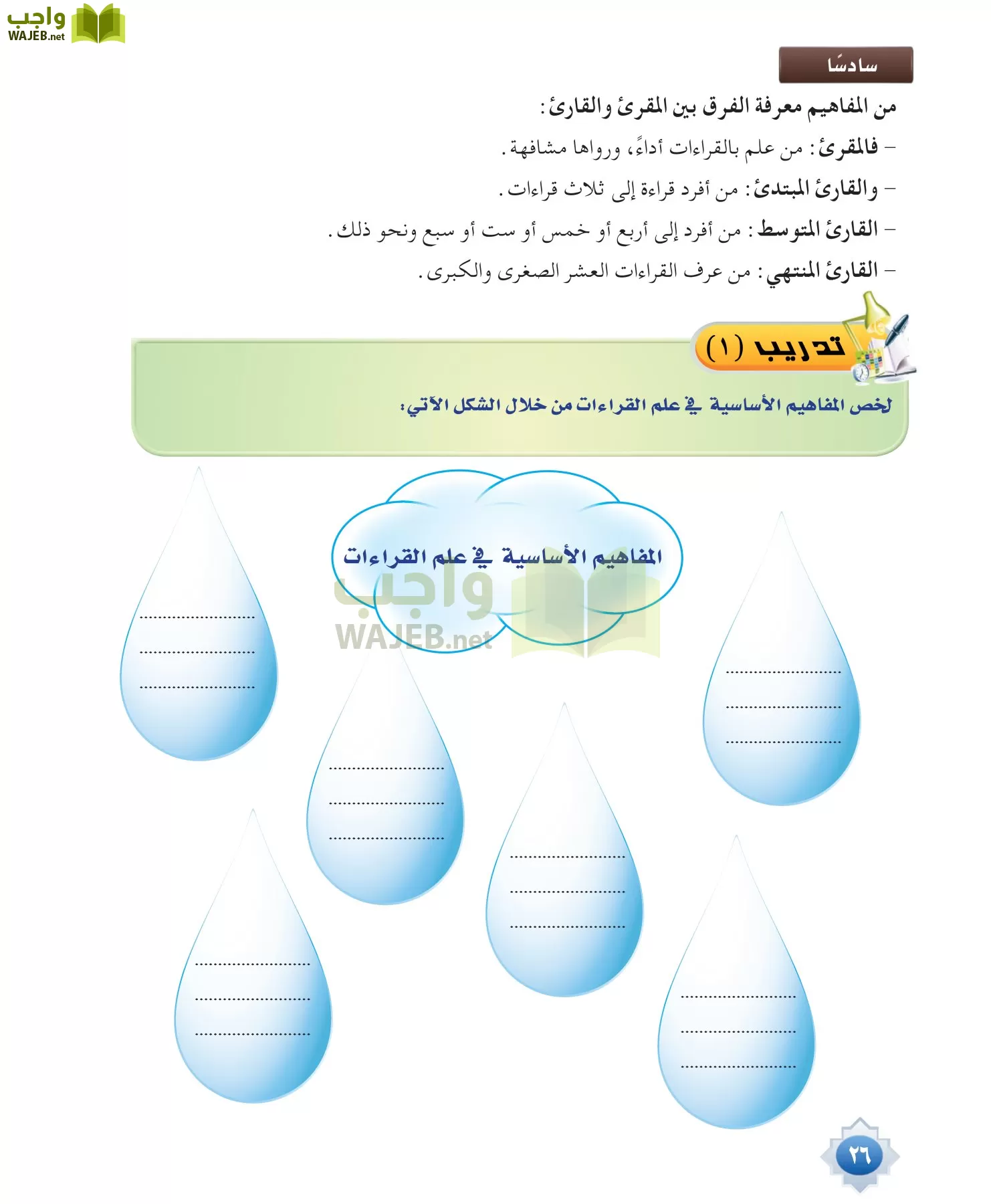 قراءات 1 مقررات page-26