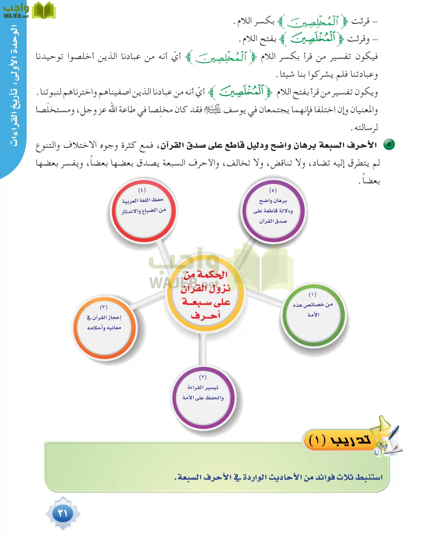 قراءات 1 مقررات page-31