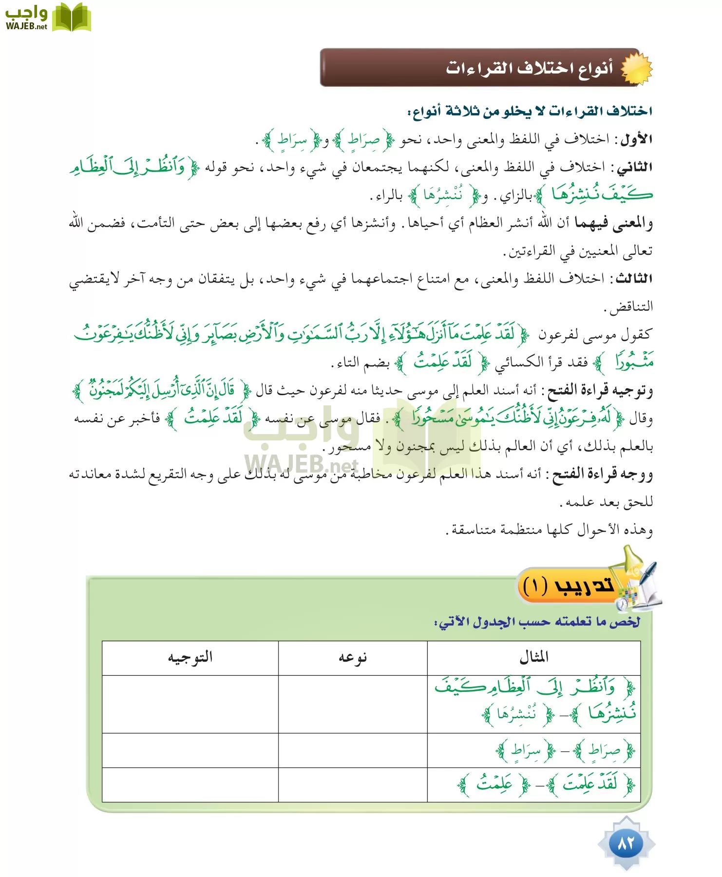 قراءات 1 مقررات page-82