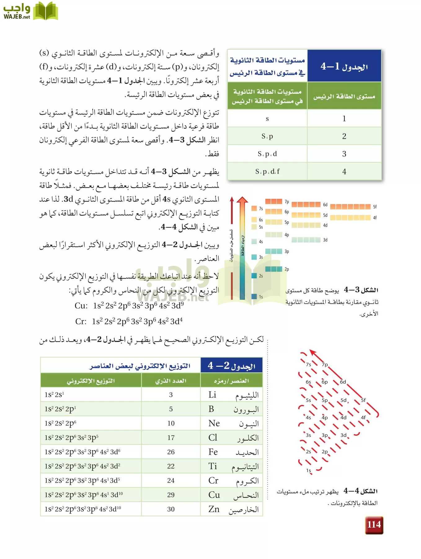 كيمياء 1 مقررات page-113