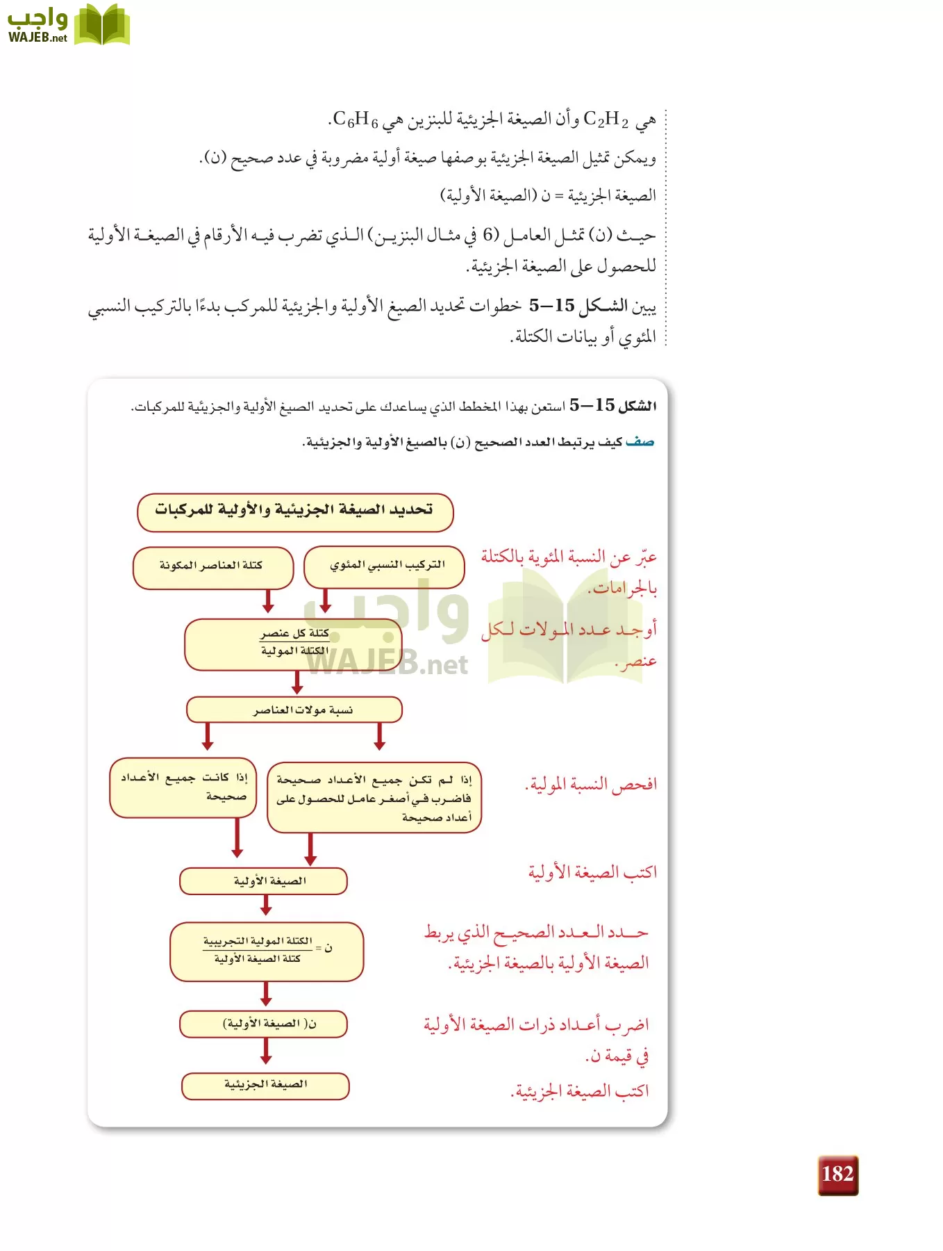كيمياء 1 مقررات page-181