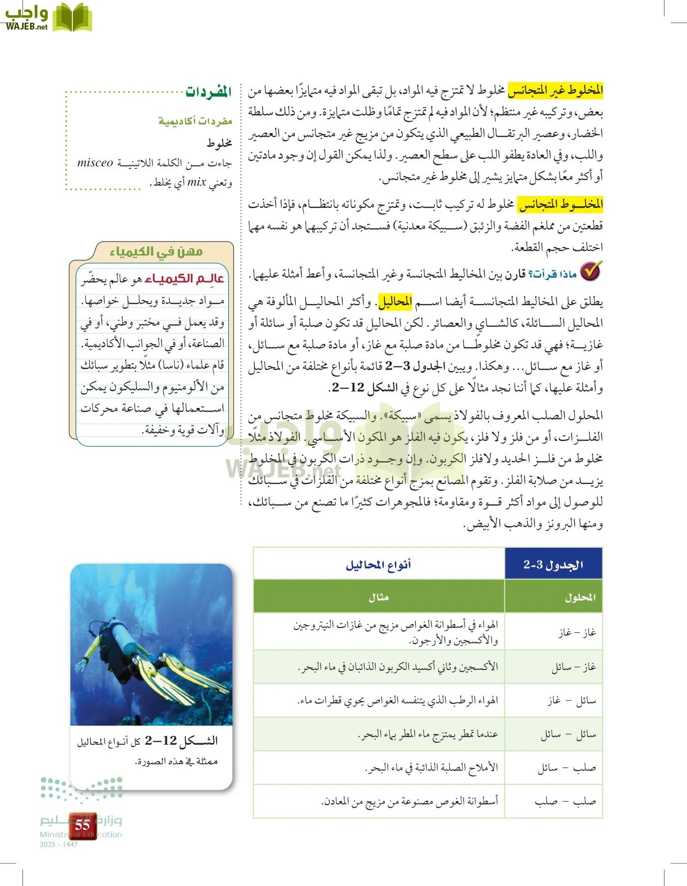 كيمياء 1 مقررات page-54
