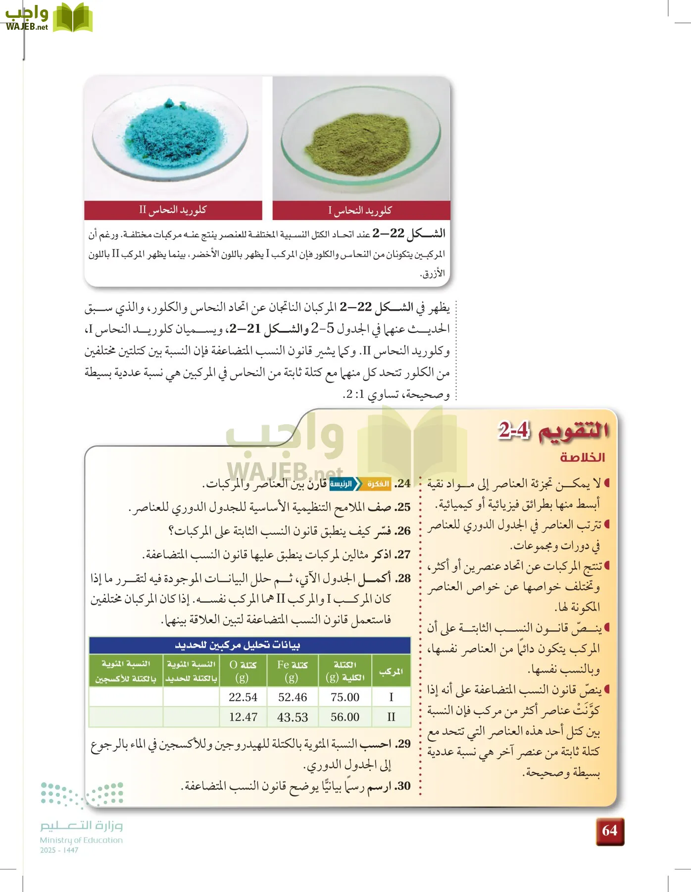 كيمياء 1 مقررات page-63