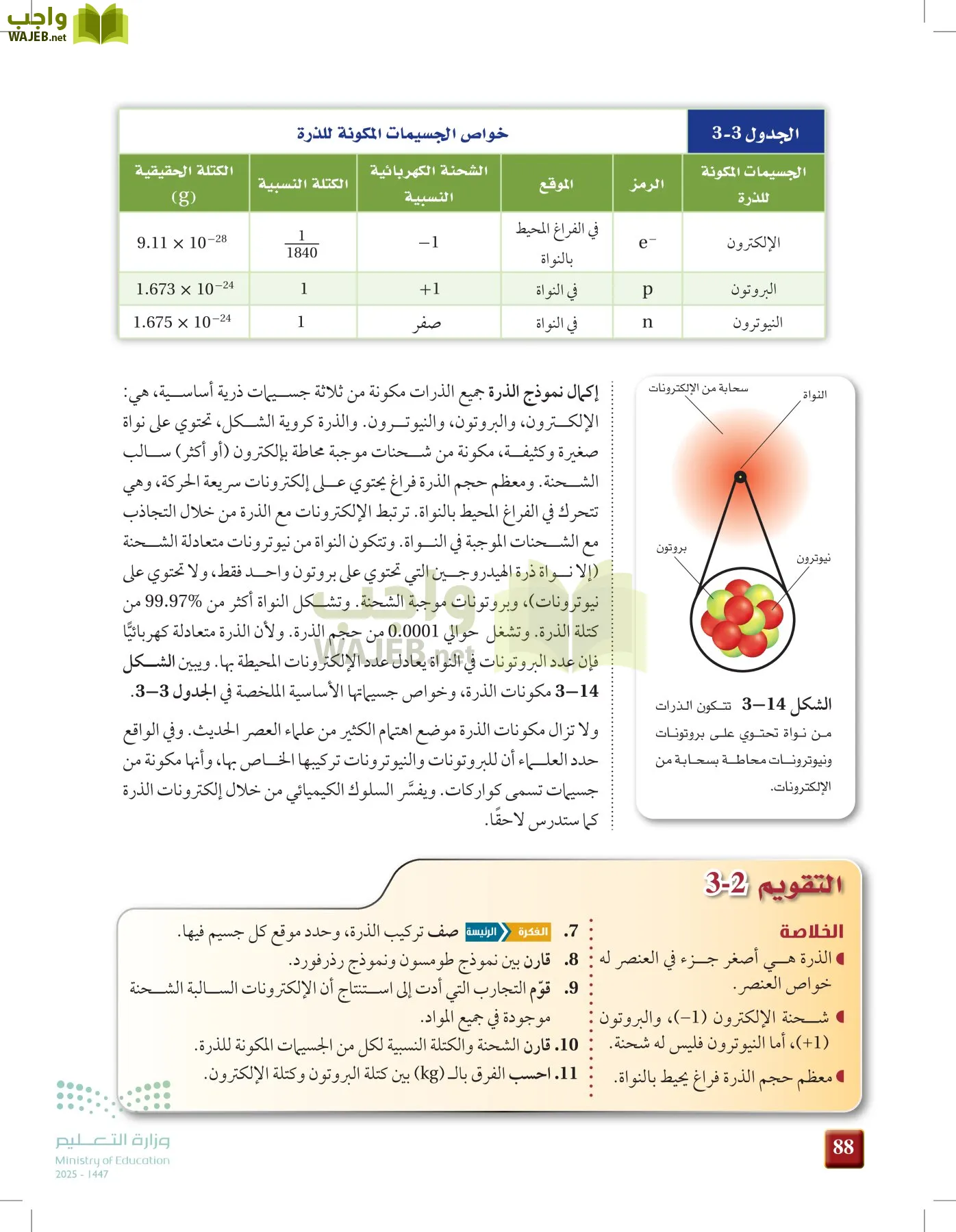 كيمياء 1 مقررات page-87