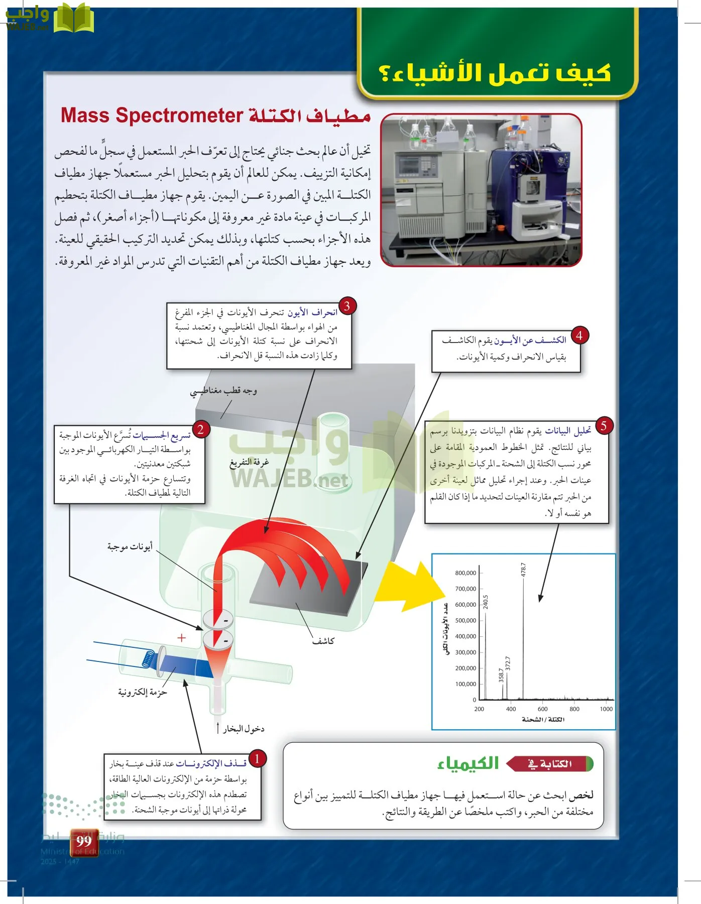 كيمياء 1 مقررات page-98