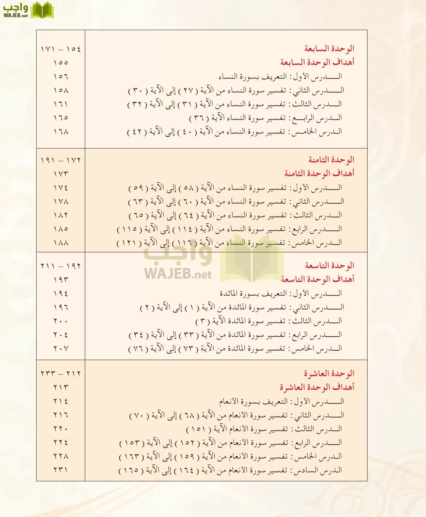 التفسير 2 مقررات page-9